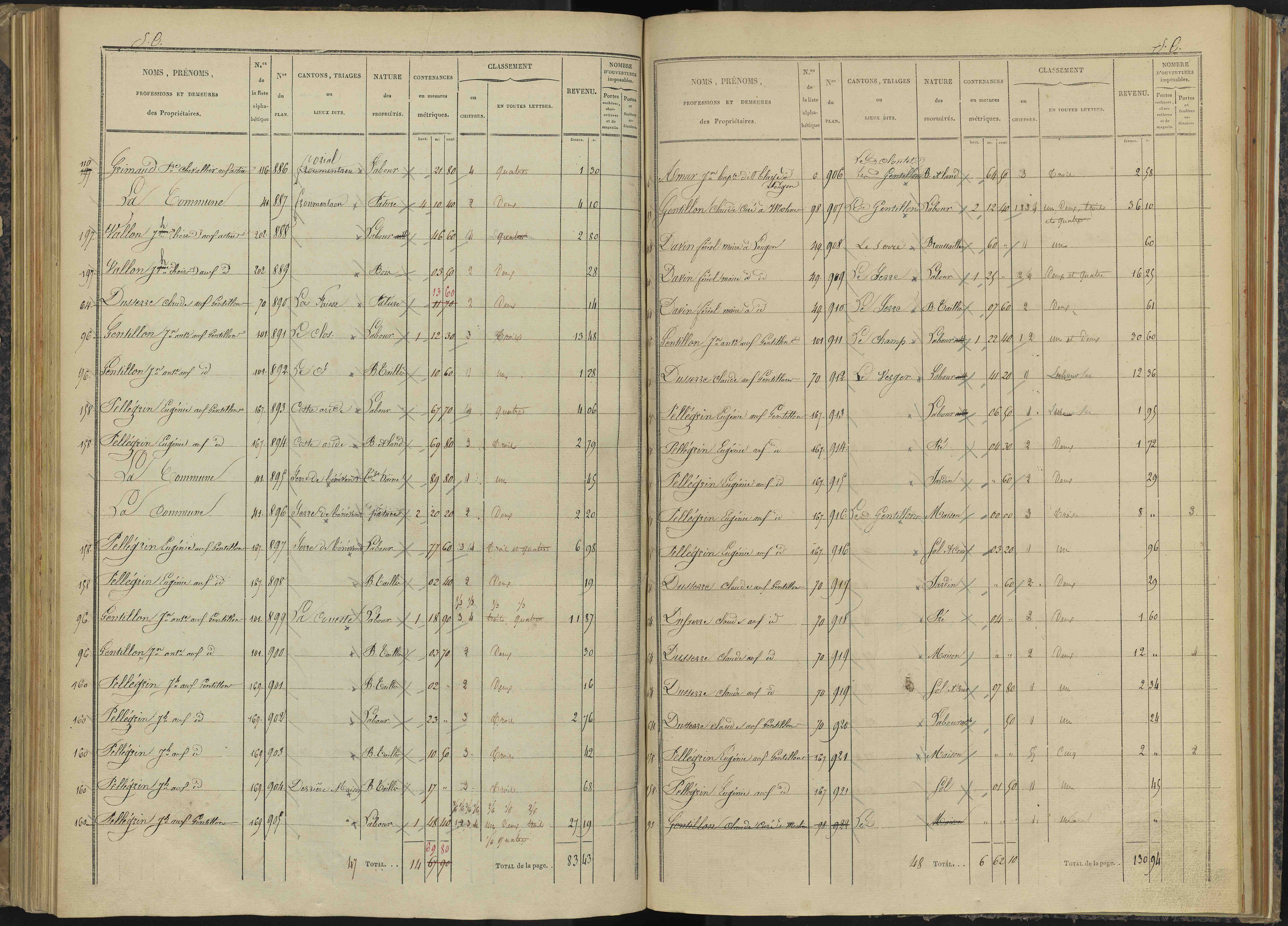 Bénévent-et-Charbillac - 3 P 260/3 - 3 P 260/3 - Section C