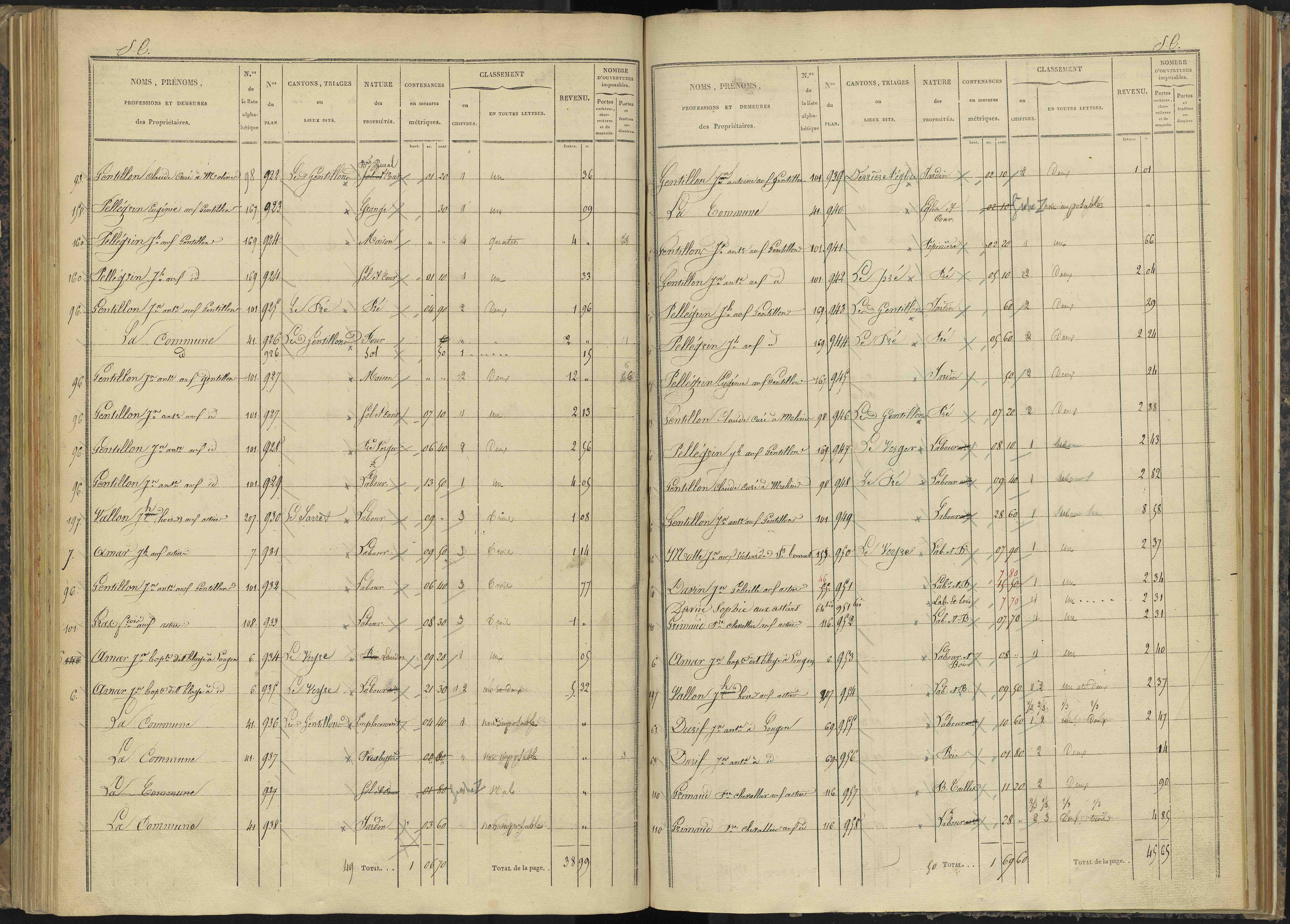 Bénévent-et-Charbillac - 3 P 260/3 - 3 P 260/3 - Section C