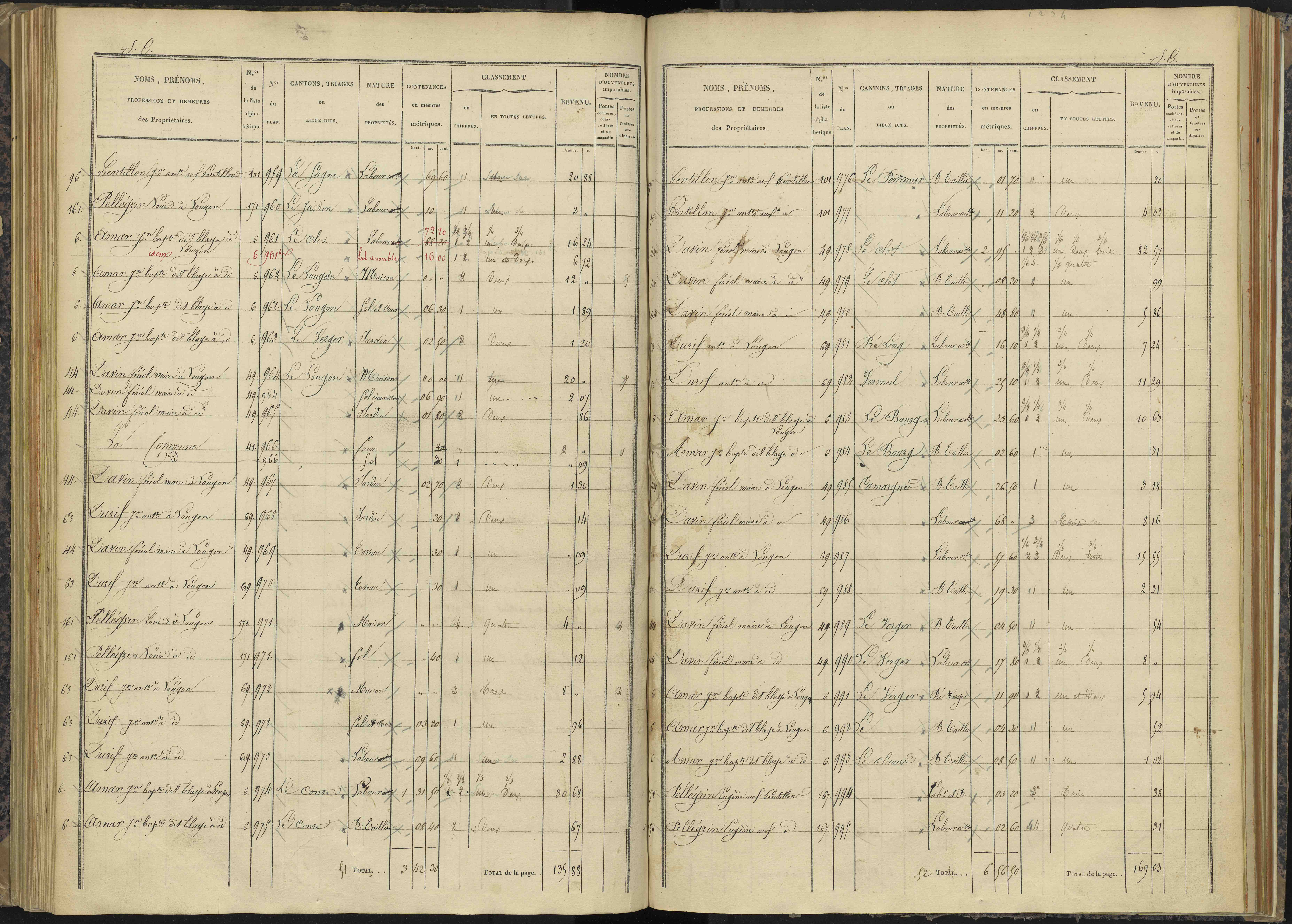 Bénévent-et-Charbillac - 3 P 260/3 - 3 P 260/3 - Section C