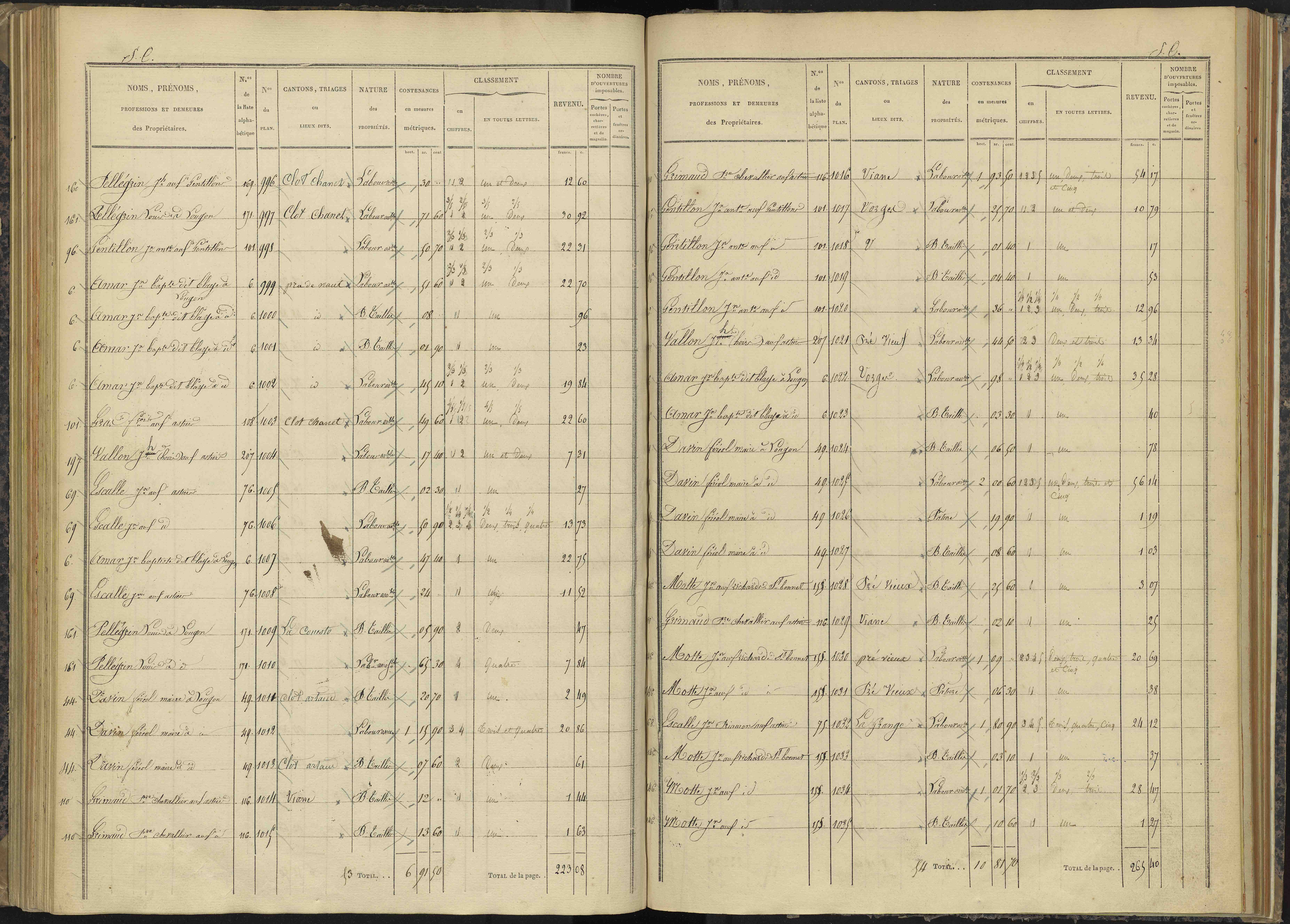 Bénévent-et-Charbillac - 3 P 260/3 - 3 P 260/3 - Section C
