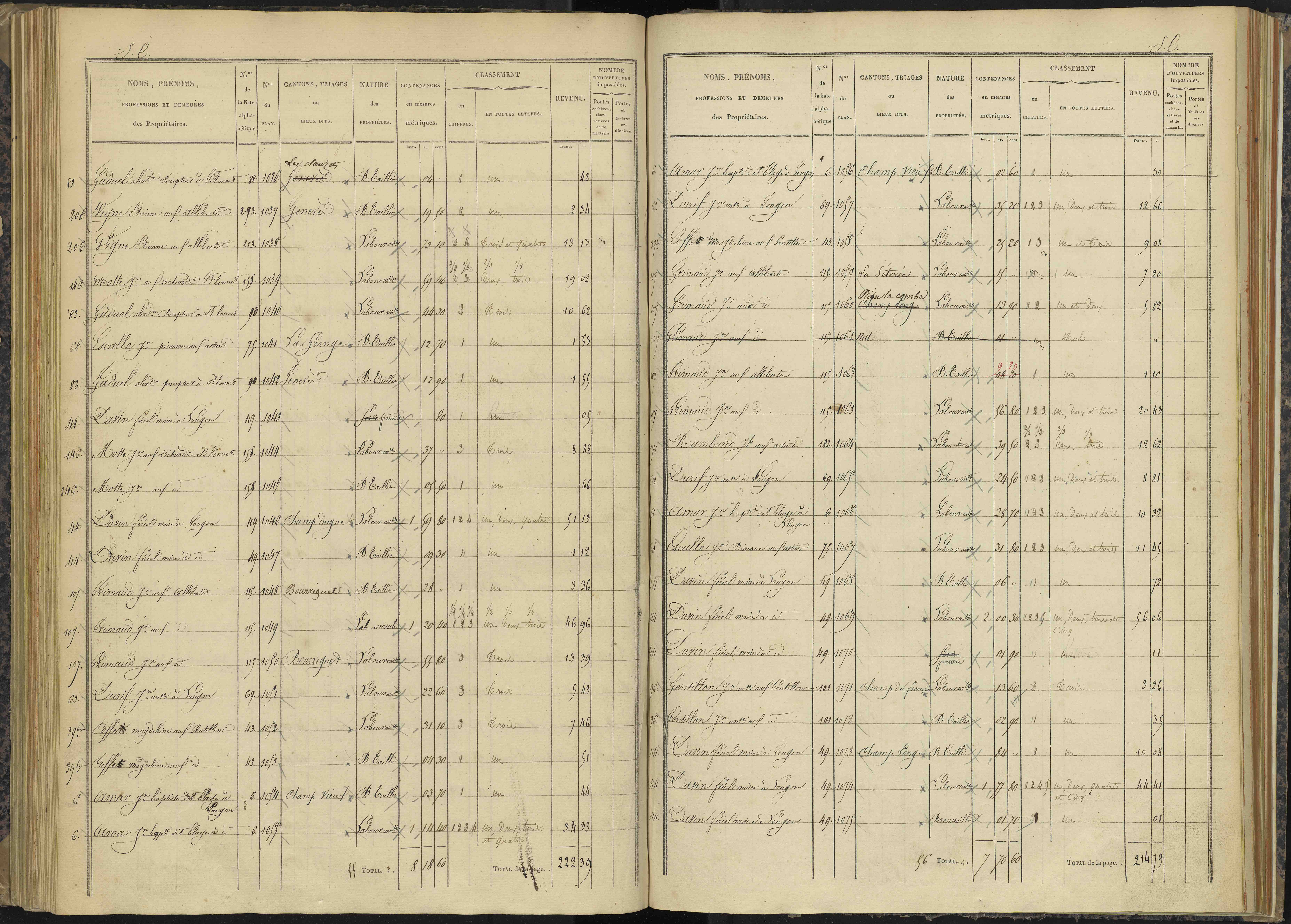 Bénévent-et-Charbillac - 3 P 260/3 - 3 P 260/3 - Section C