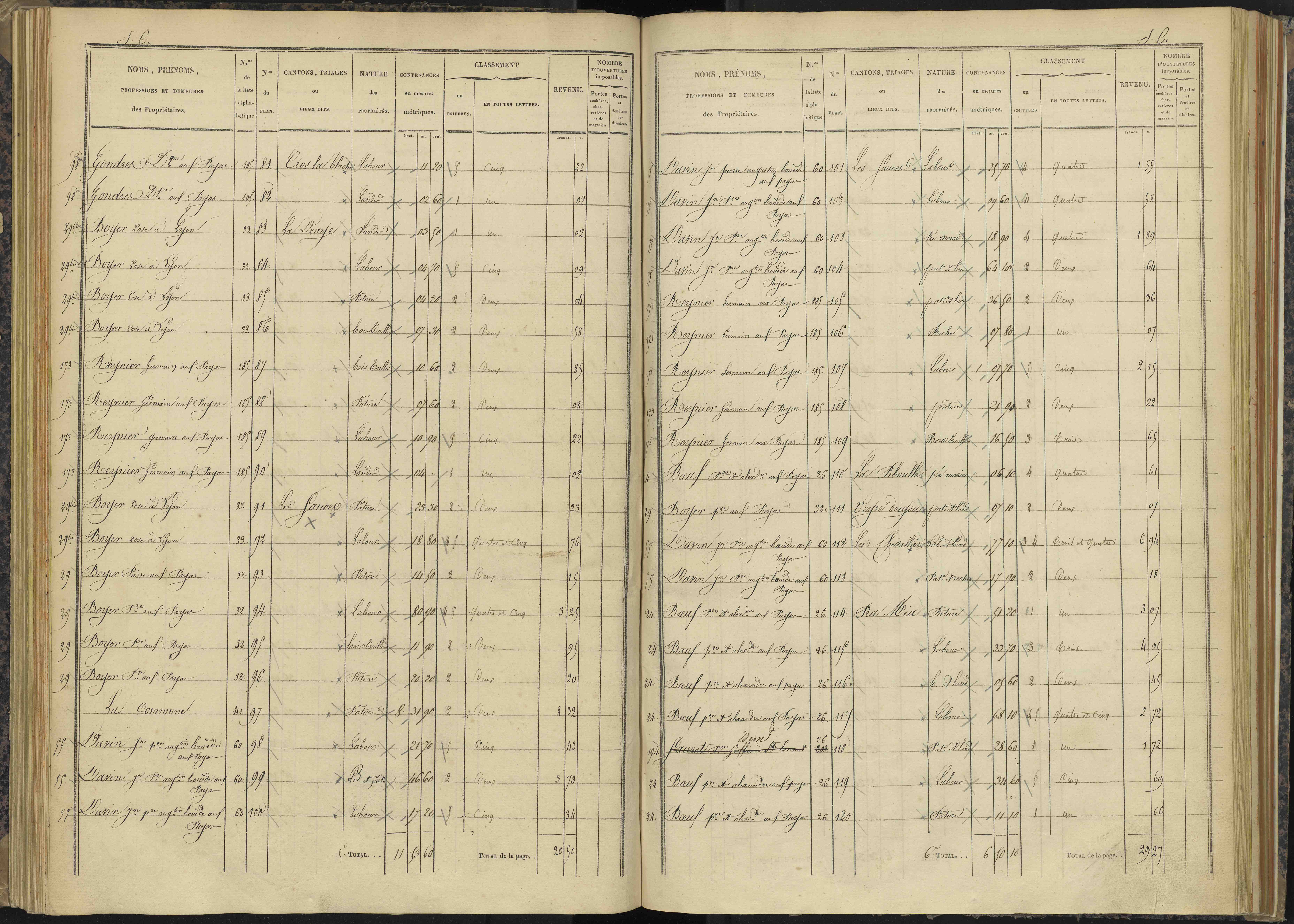 Bénévent-et-Charbillac - 3 P 260/3 - 3 P 260/3 - Section C