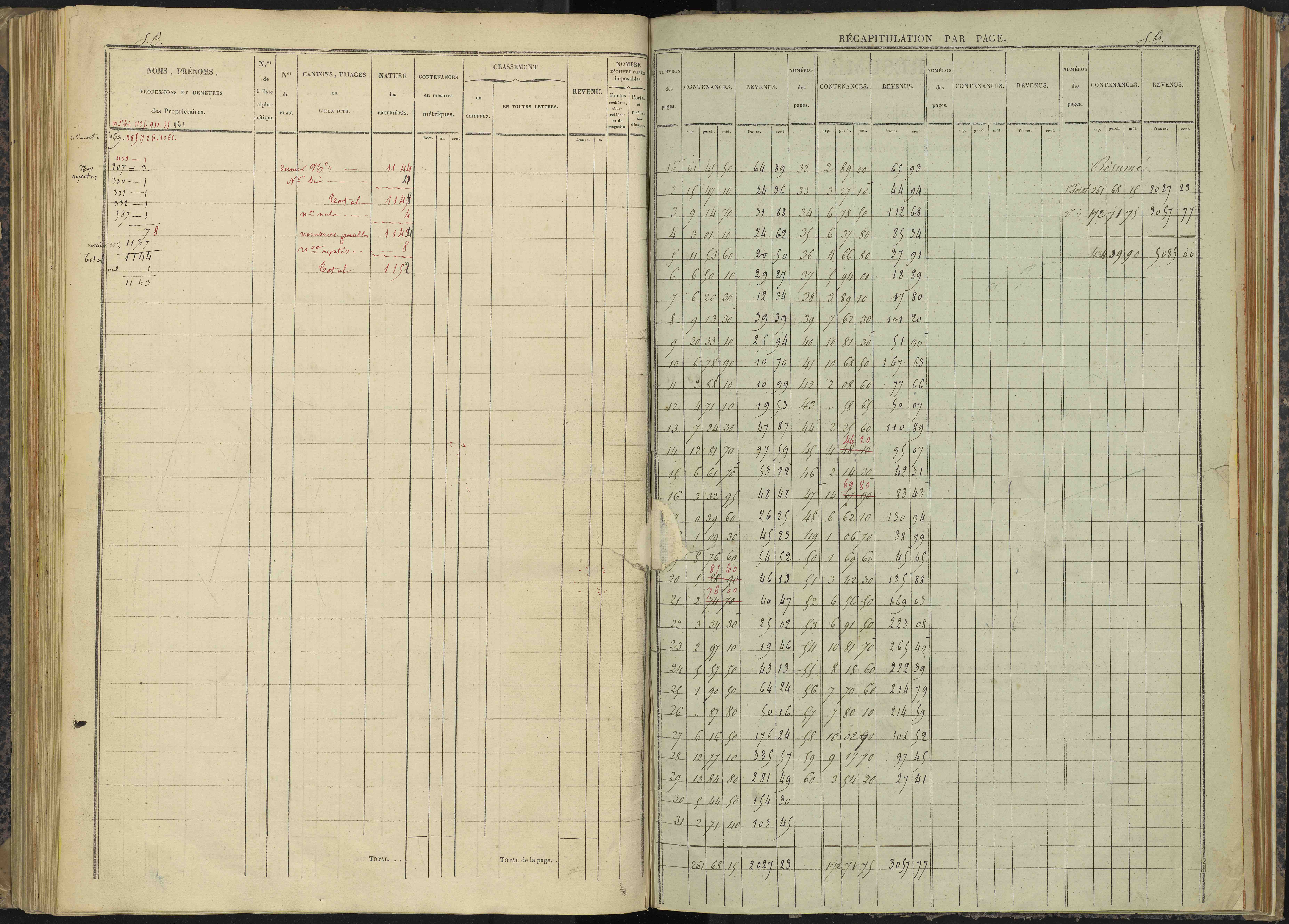 Bénévent-et-Charbillac - 3 P 260/3 - 3 P 260/3 - Section C
