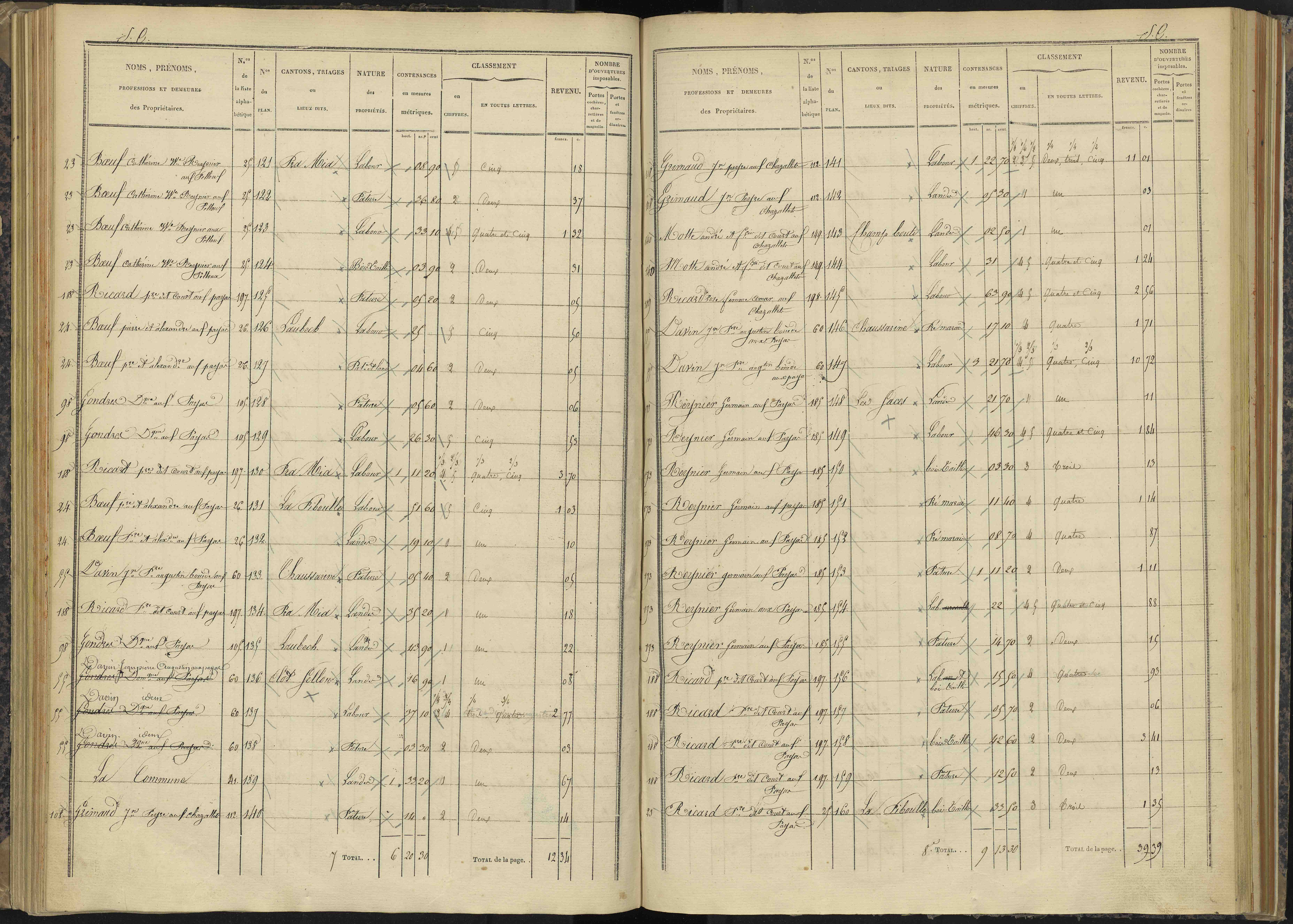 Bénévent-et-Charbillac - 3 P 260/3 - 3 P 260/3 - Section C