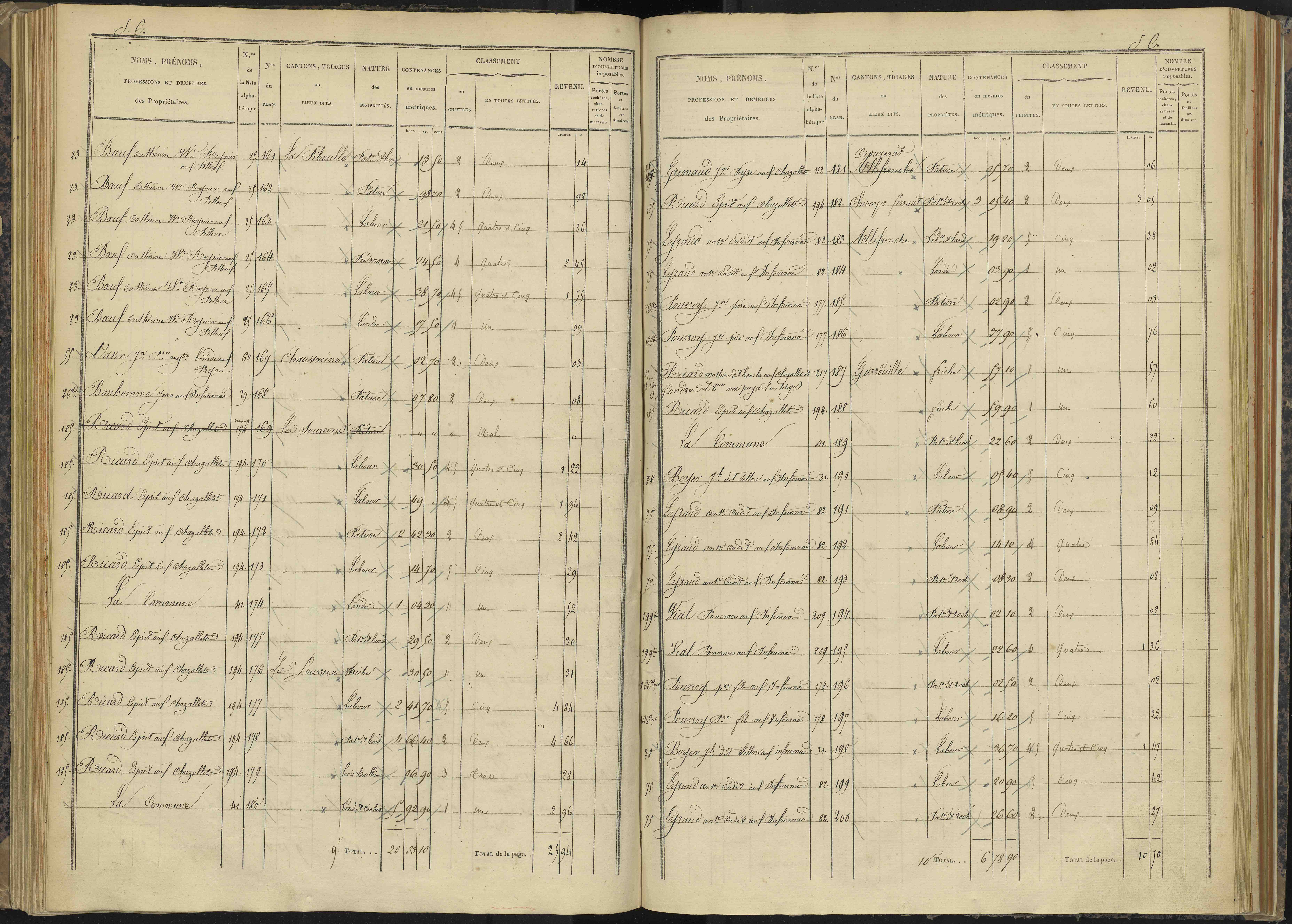 Bénévent-et-Charbillac - 3 P 260/3 - 3 P 260/3 - Section C