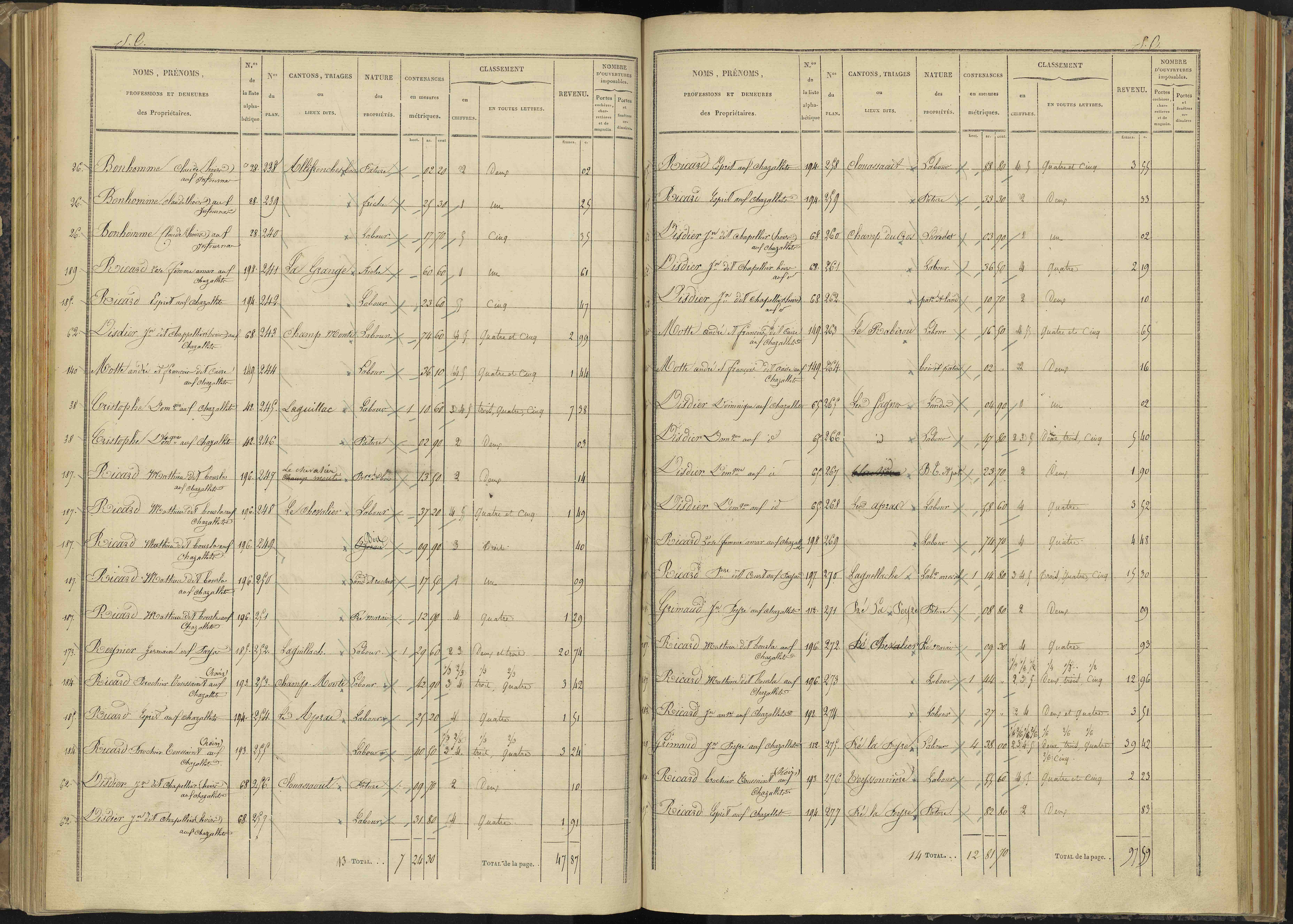 Bénévent-et-Charbillac - 3 P 260/3 - 3 P 260/3 - Section C