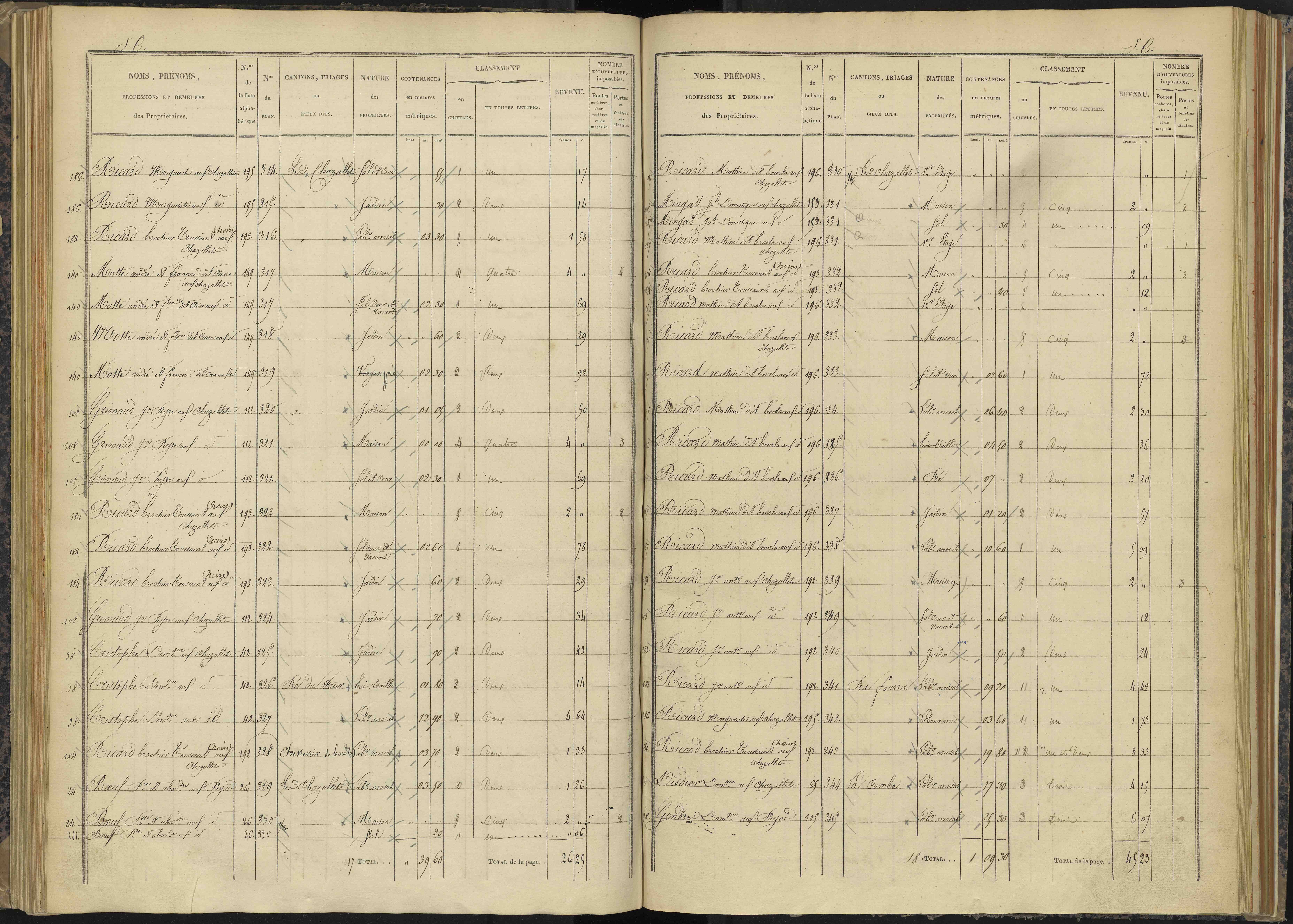 Bénévent-et-Charbillac - 3 P 260/3 - 3 P 260/3 - Section C