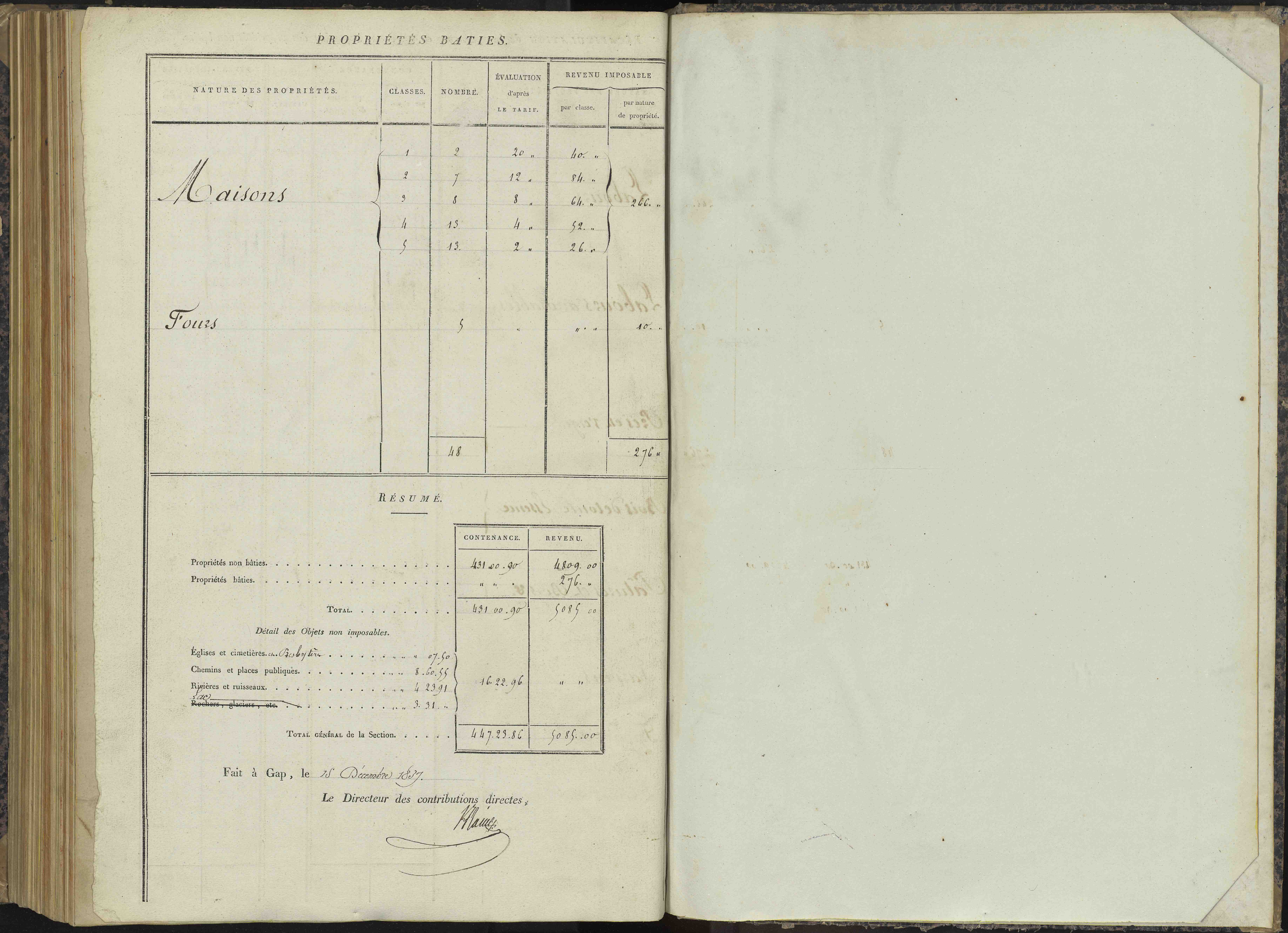 Bénévent-et-Charbillac - 3 P 260/6 - 3 P 260/6 - Relevé des numéros de même nature : section C