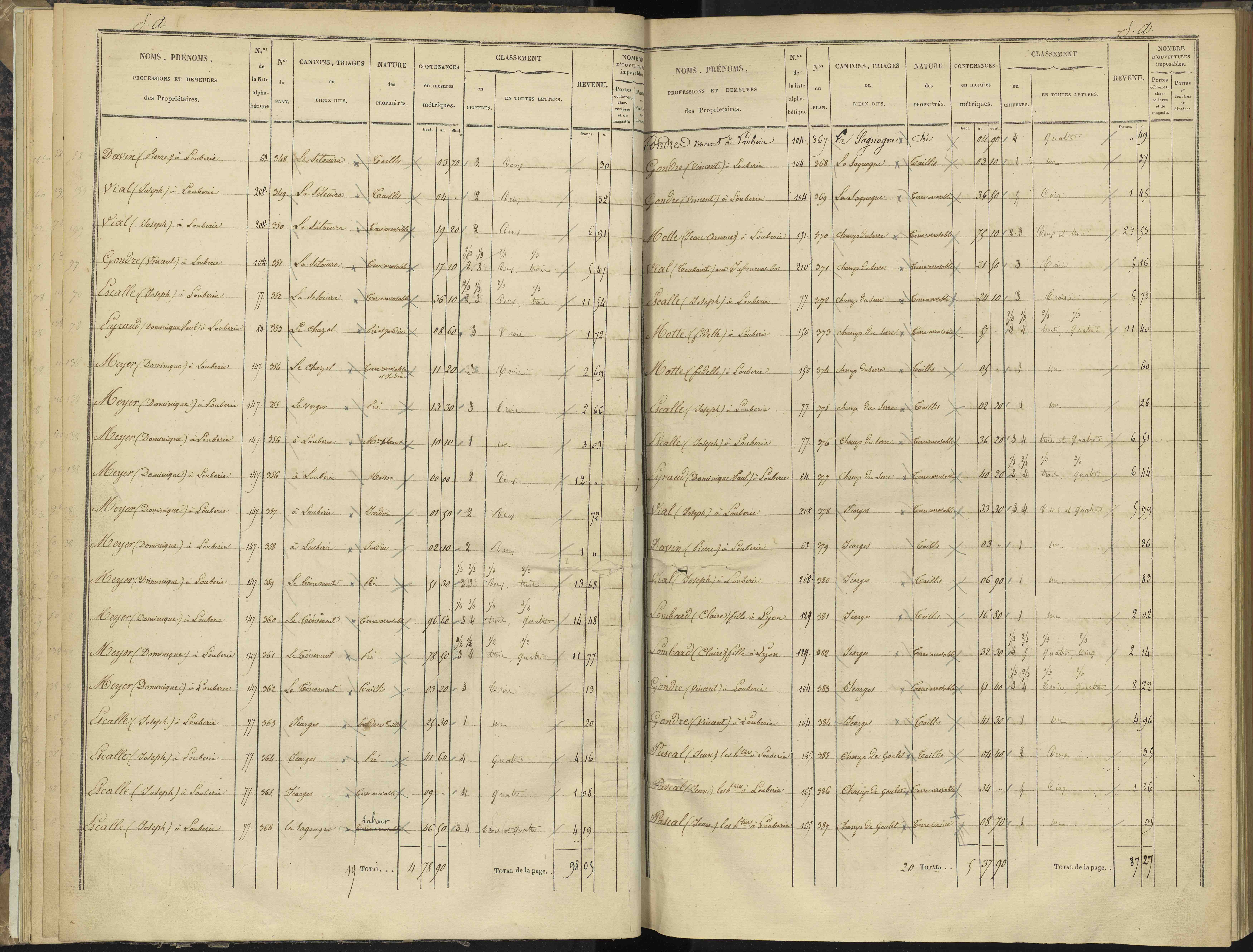 Bénévent-et-Charbillac - 3 P 260/1 - 3 P 260/1 - Section A
