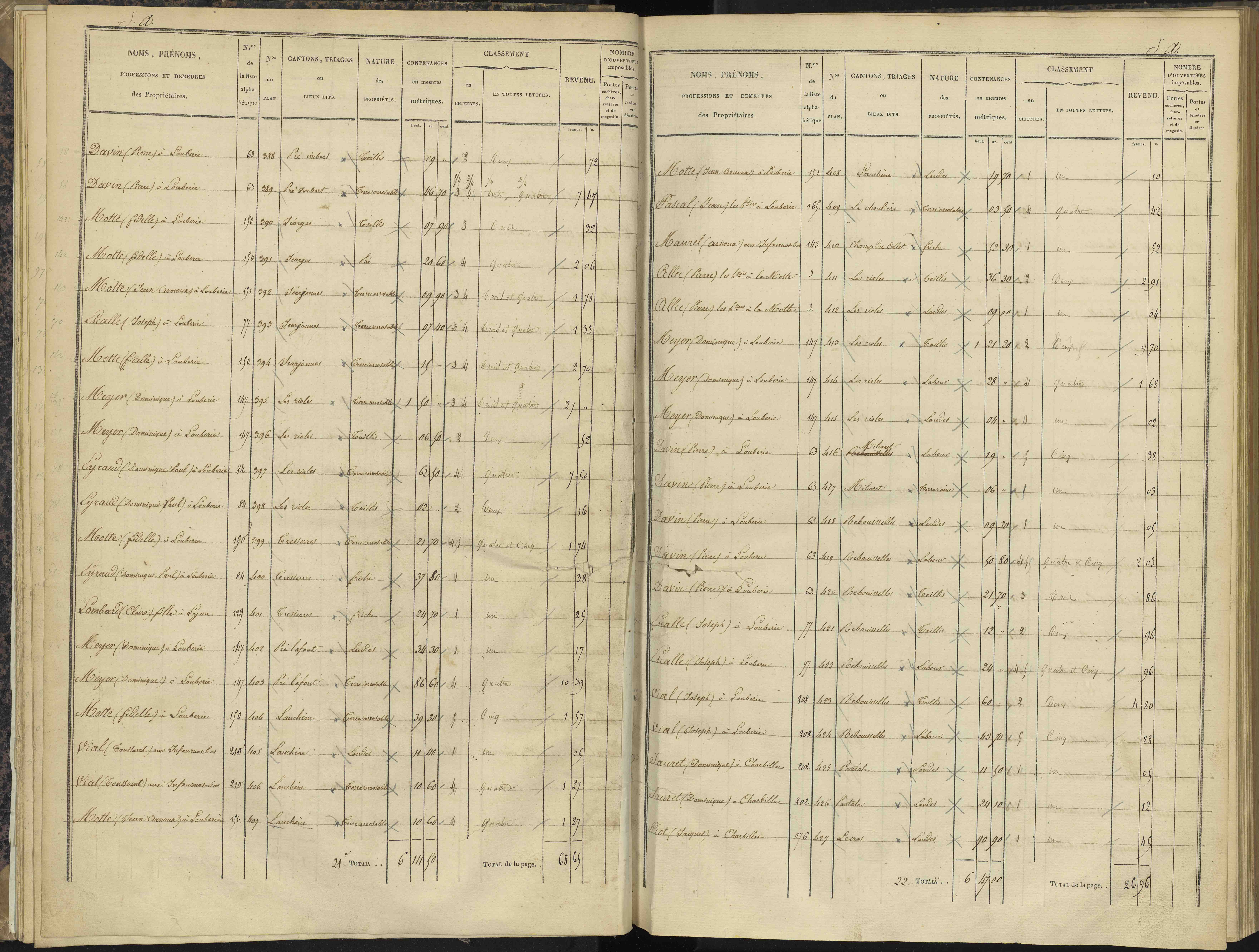 Bénévent-et-Charbillac - 3 P 260/1 - 3 P 260/1 - Section A
