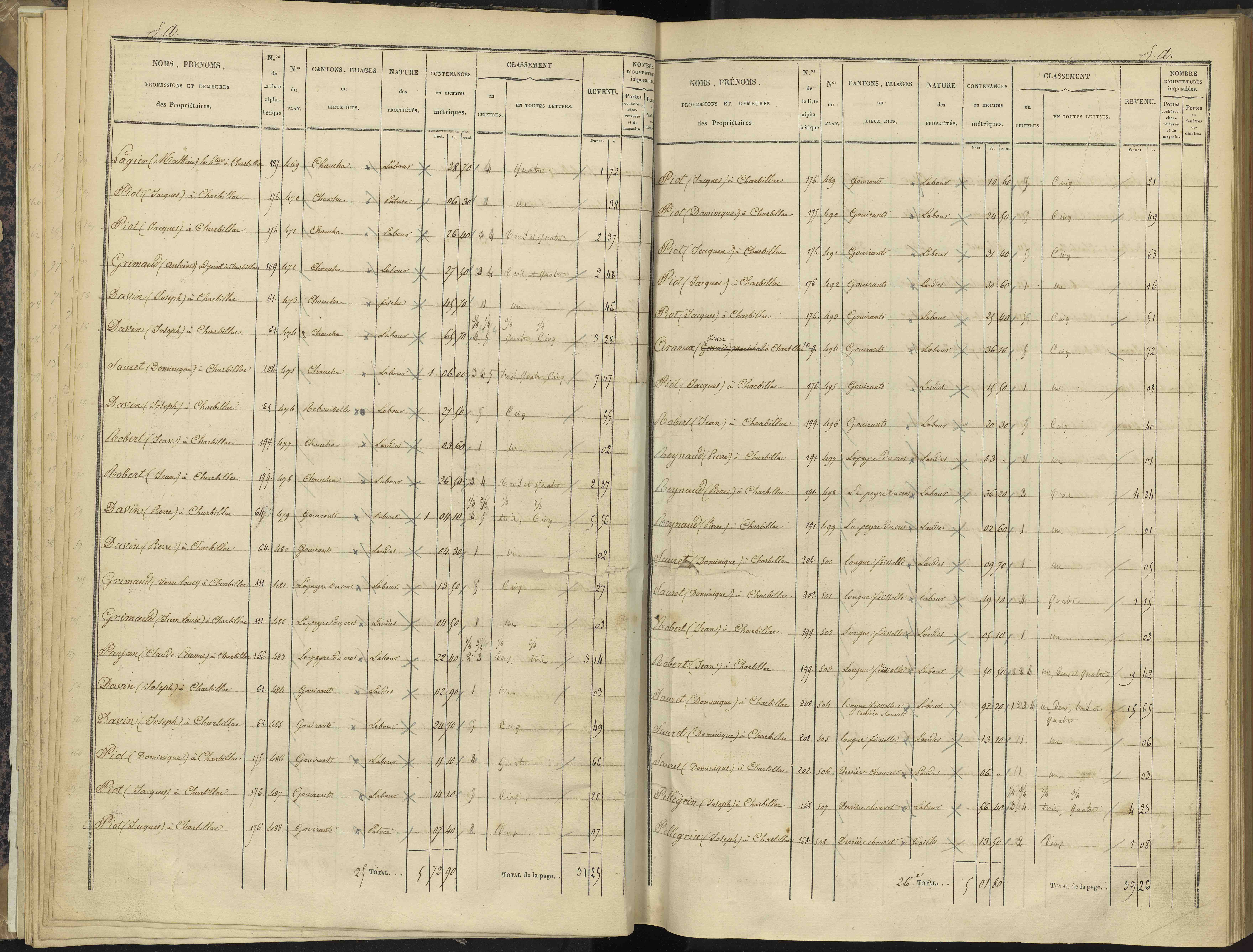 Bénévent-et-Charbillac - 3 P 260/1 - 3 P 260/1 - Section A