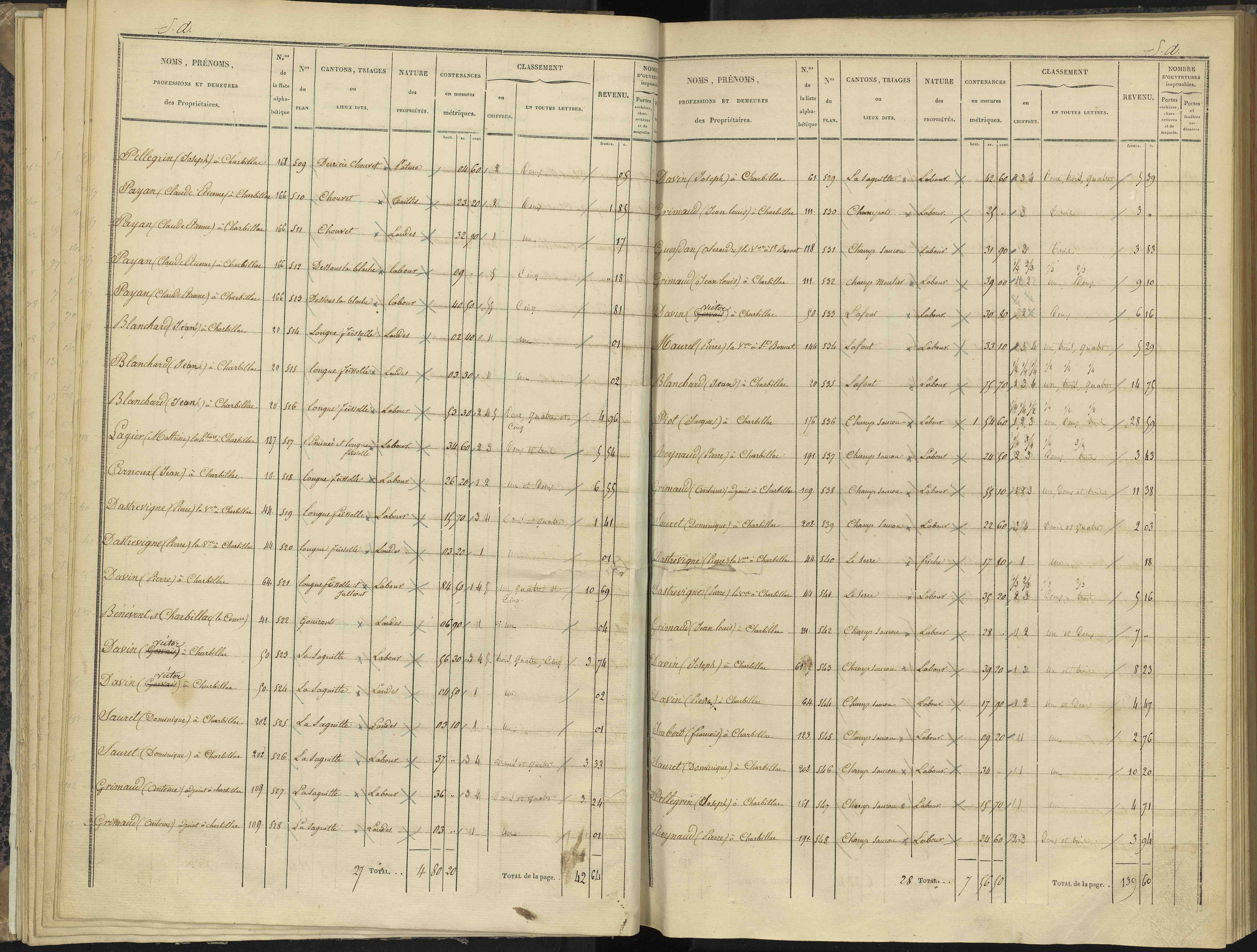 Bénévent-et-Charbillac - 3 P 260/1 - 3 P 260/1 - Section A