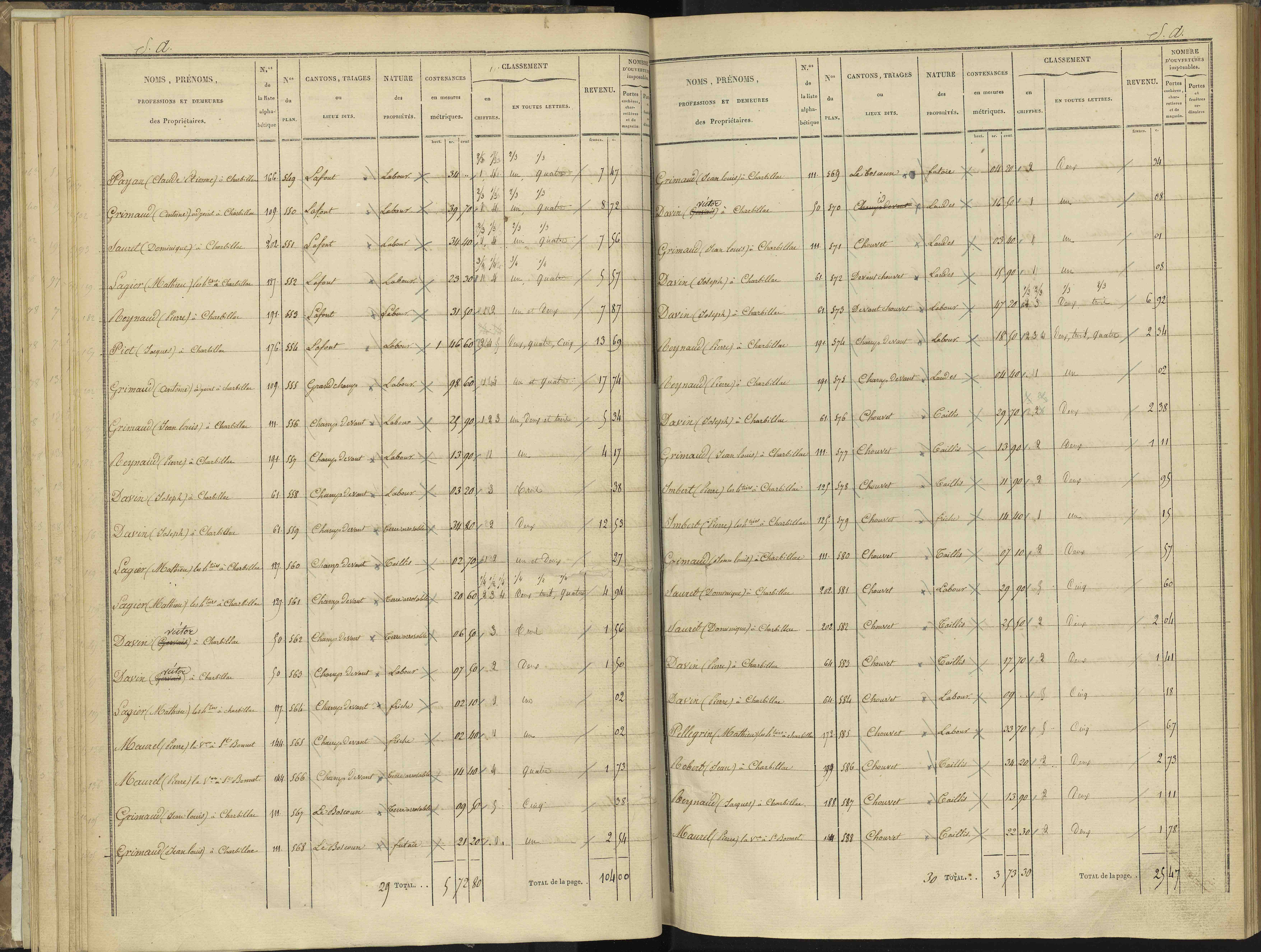 Bénévent-et-Charbillac - 3 P 260/1 - 3 P 260/1 - Section A