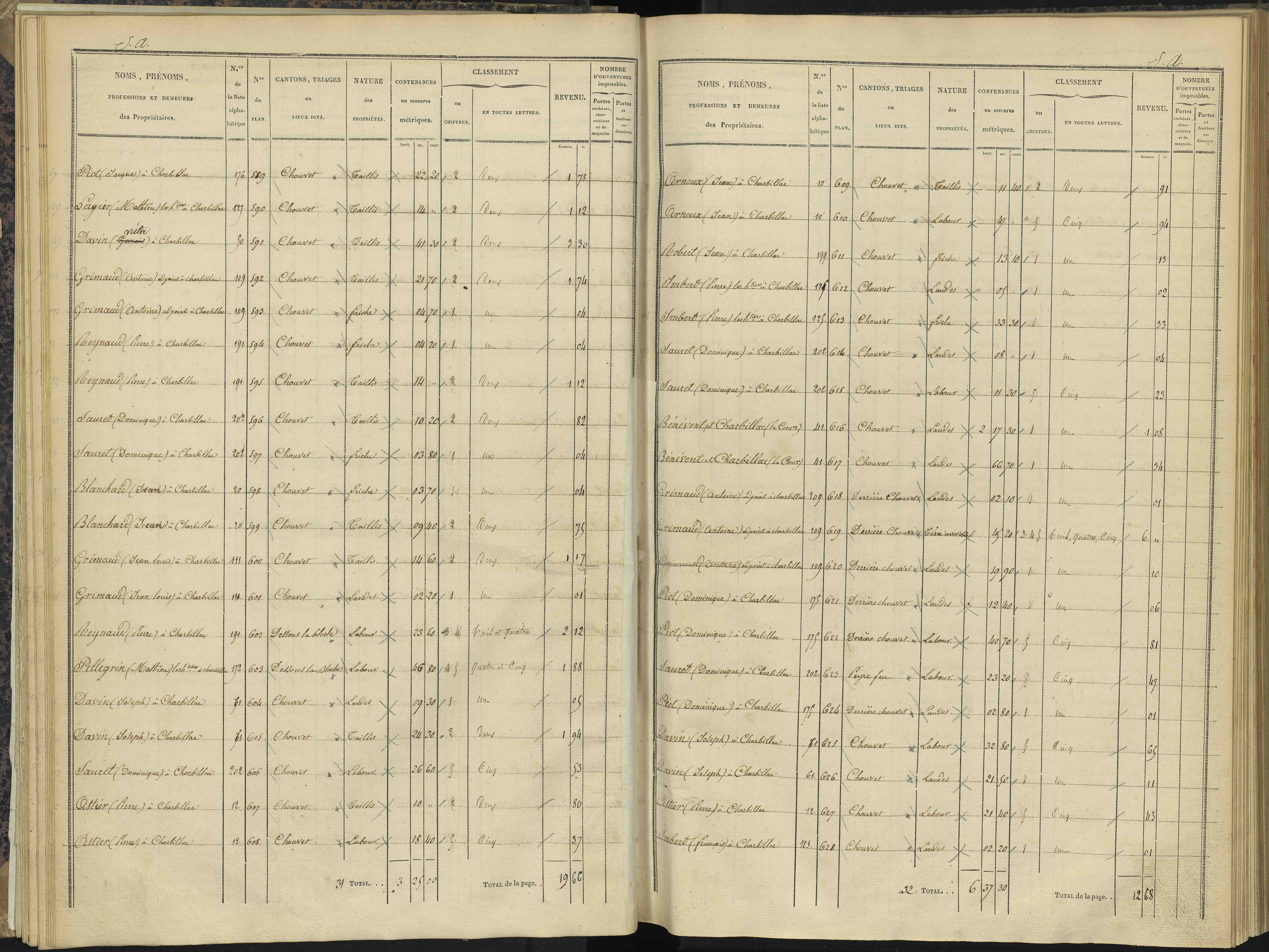 Bénévent-et-Charbillac - 3 P 260/1 - 3 P 260/1 - Section A