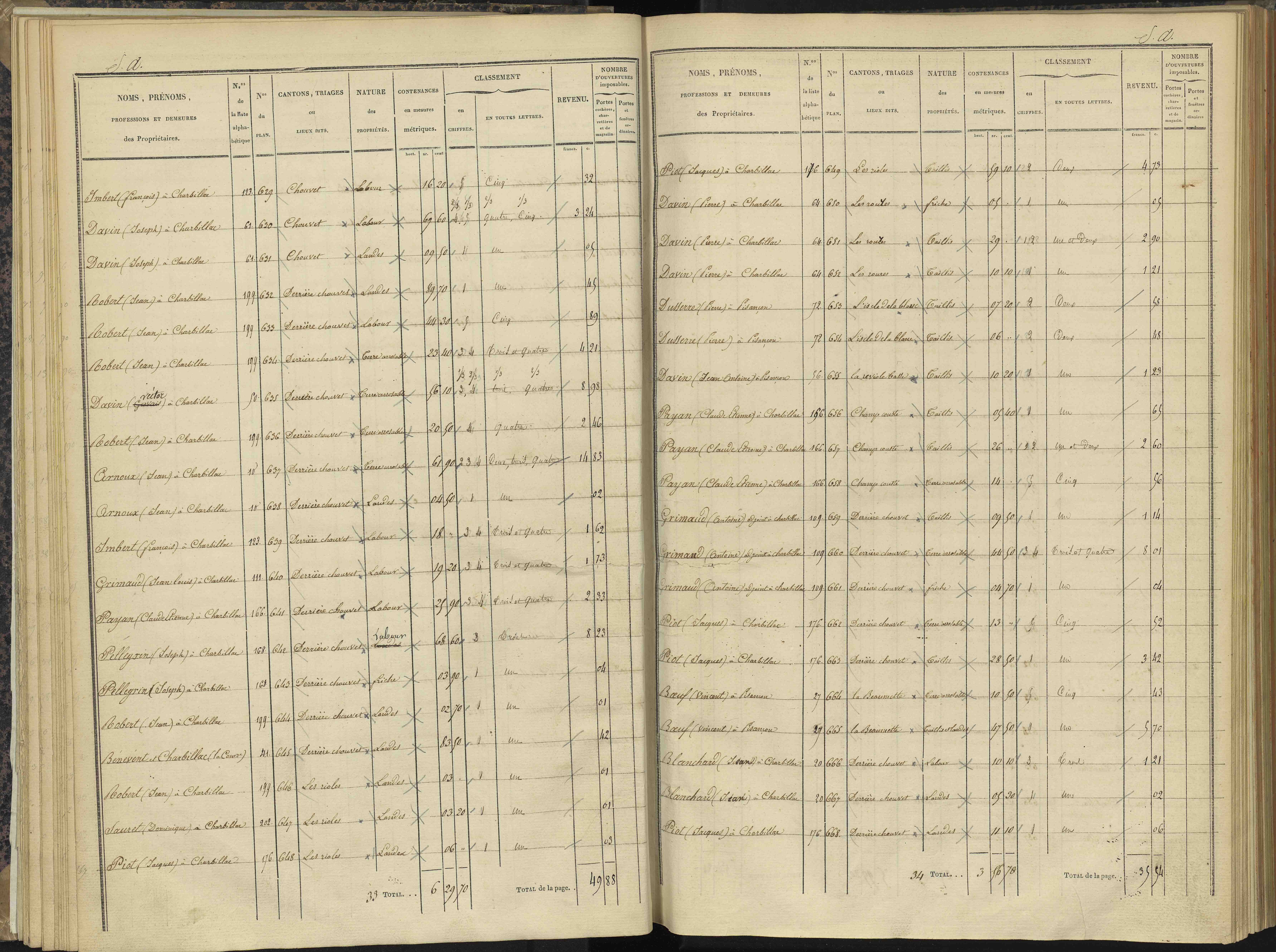 Bénévent-et-Charbillac - 3 P 260/1 - 3 P 260/1 - Section A