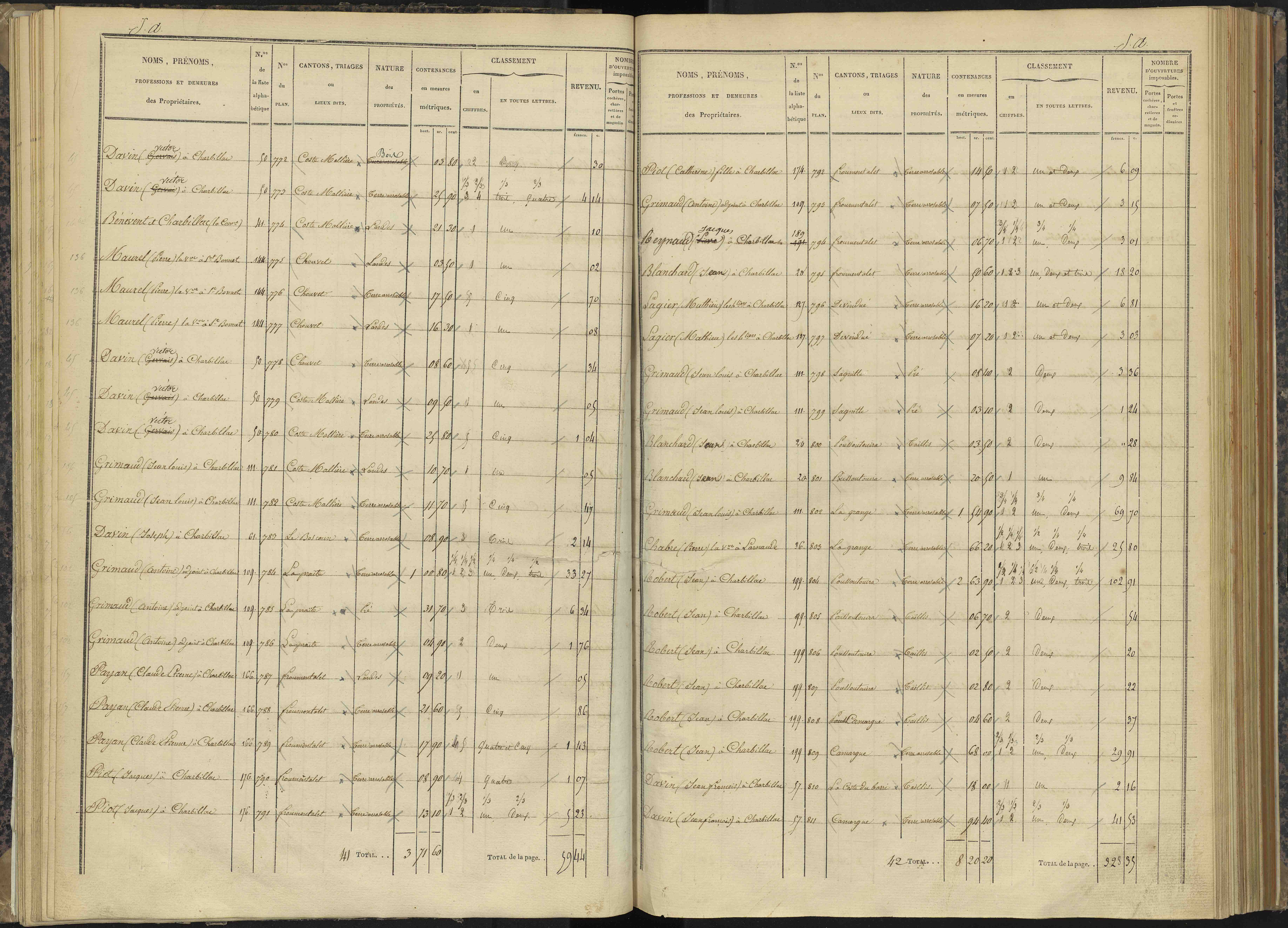 Bénévent-et-Charbillac - 3 P 260/1 - 3 P 260/1 - Section A