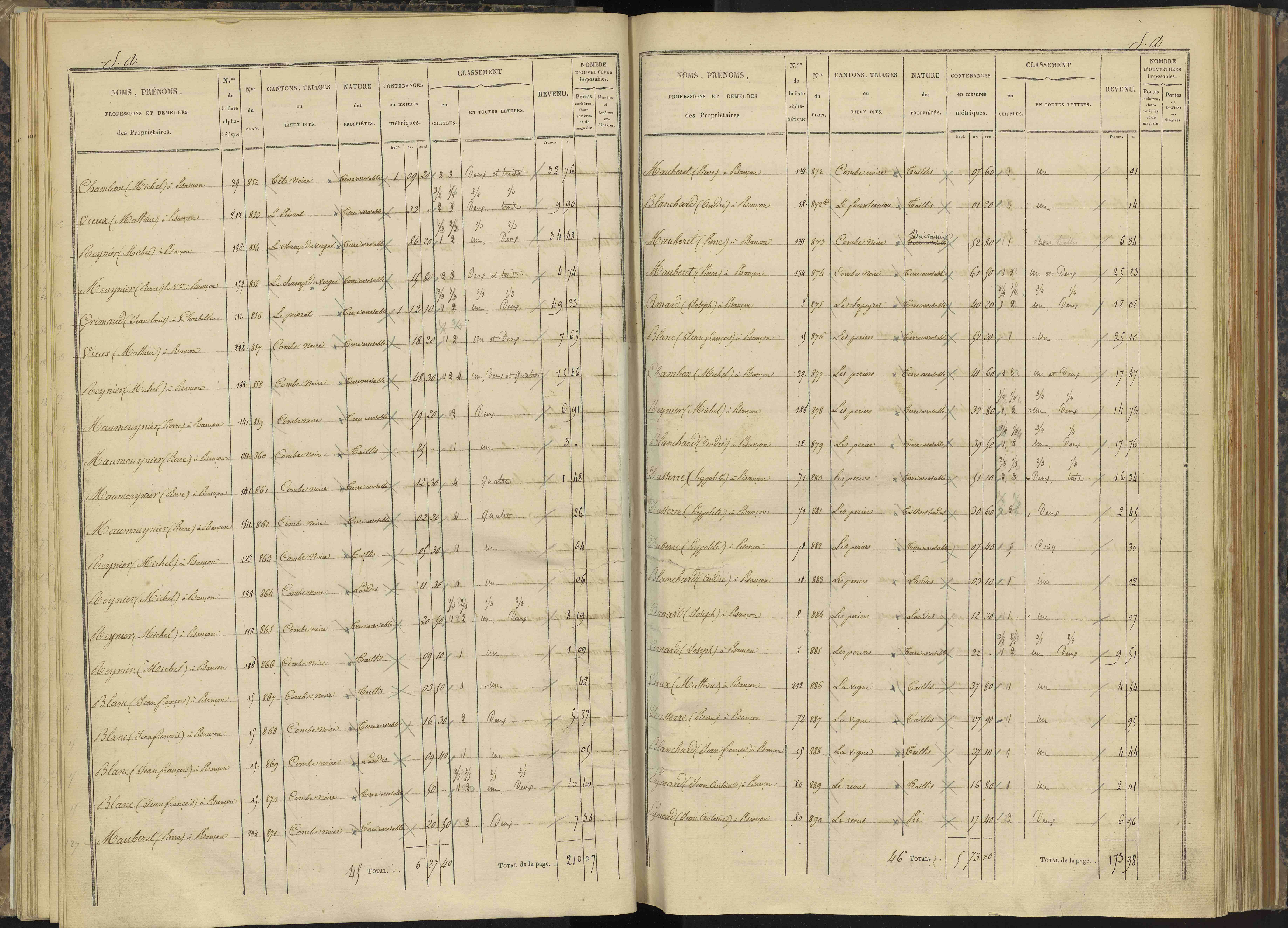 Bénévent-et-Charbillac - 3 P 260/1 - 3 P 260/1 - Section A
