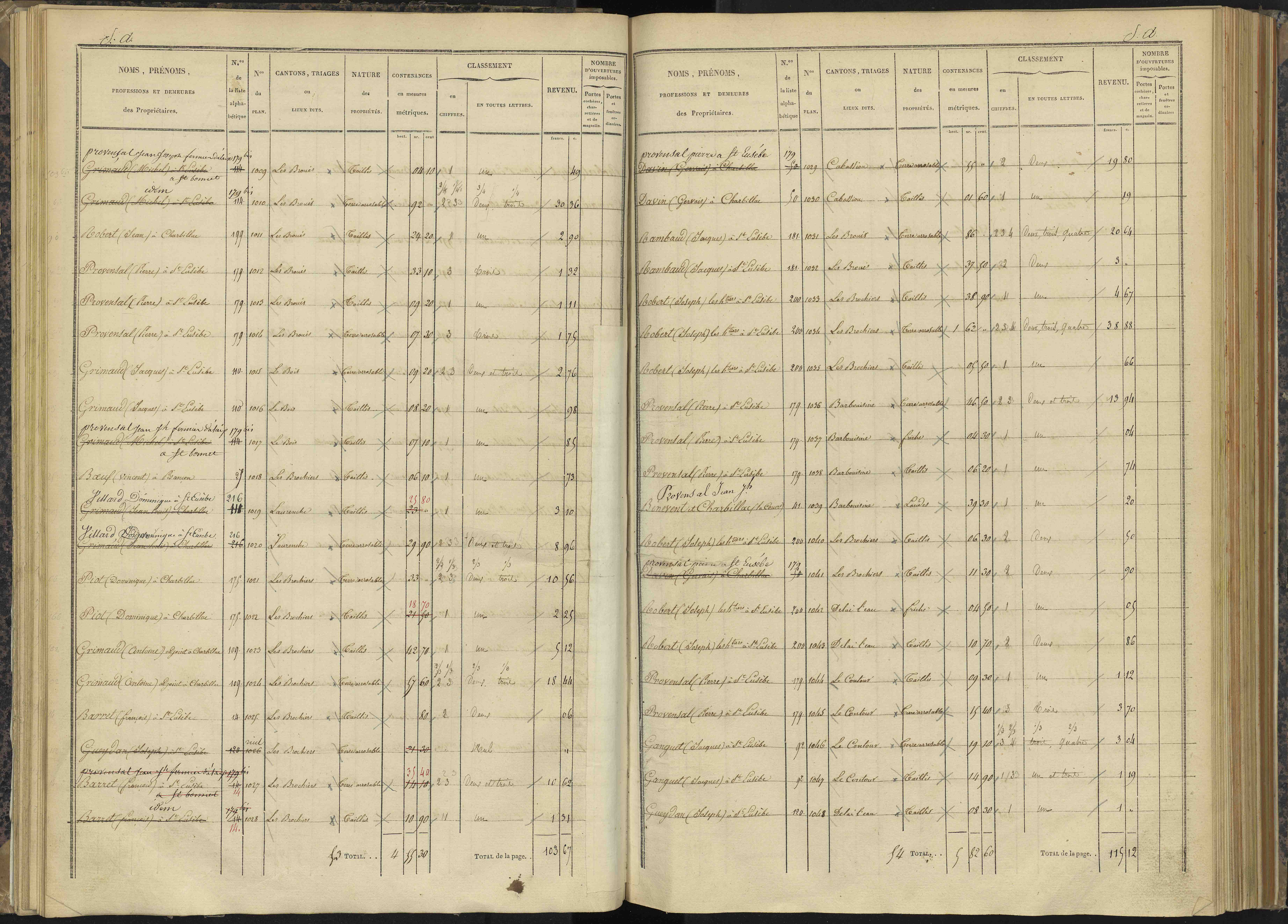 Bénévent-et-Charbillac - 3 P 260/1 - 3 P 260/1 - Section A