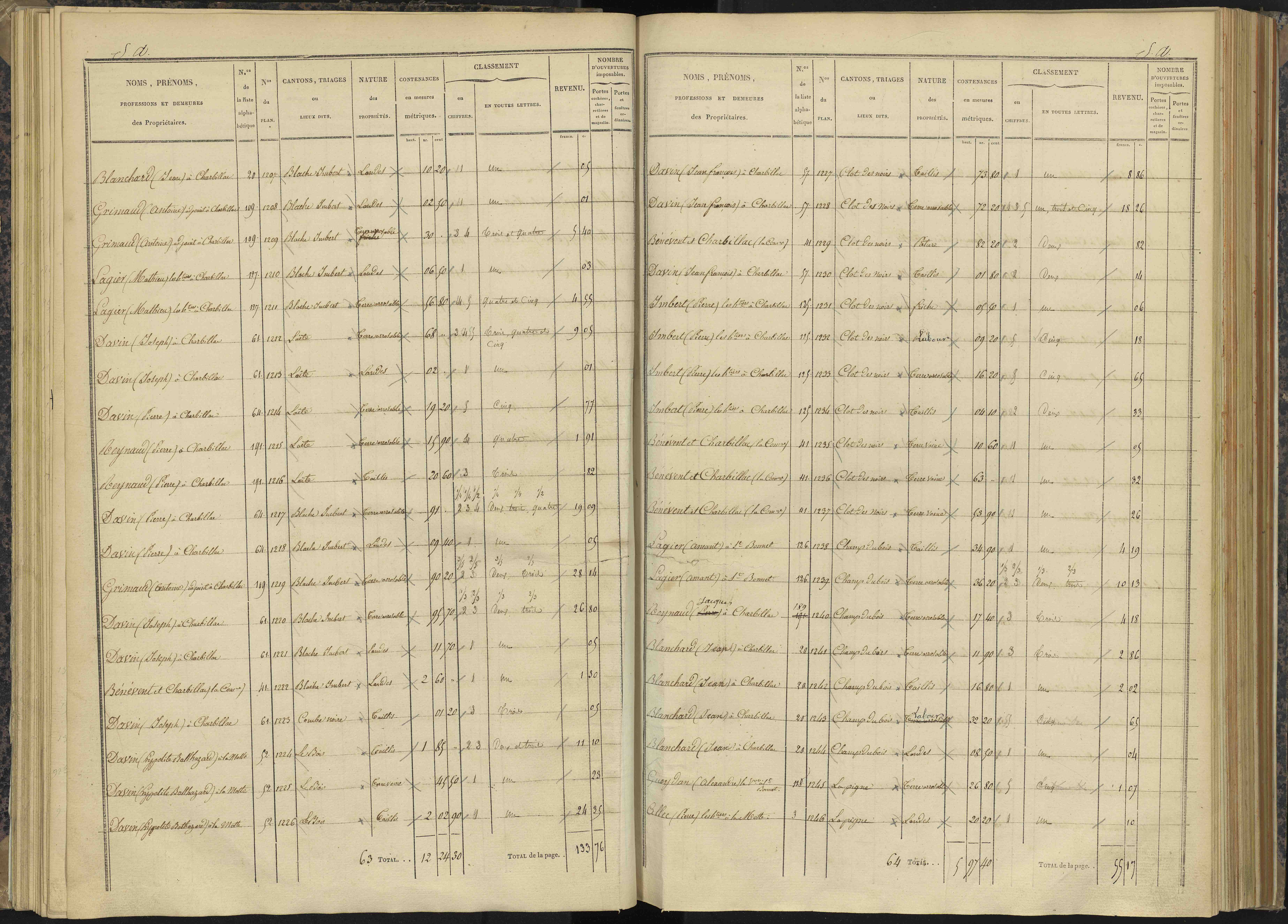 Bénévent-et-Charbillac - 3 P 260/1 - 3 P 260/1 - Section A
