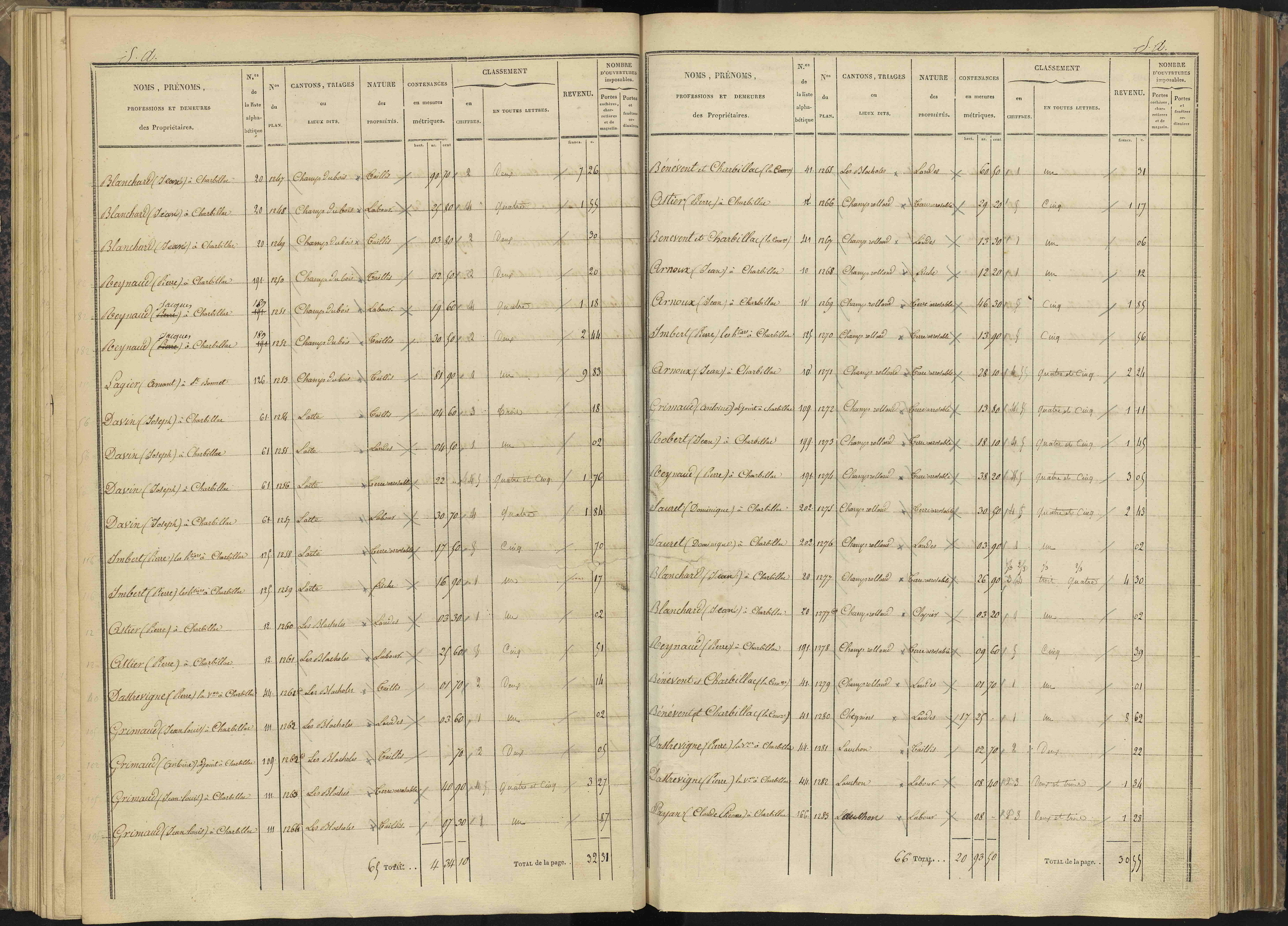 Bénévent-et-Charbillac - 3 P 260/1 - 3 P 260/1 - Section A