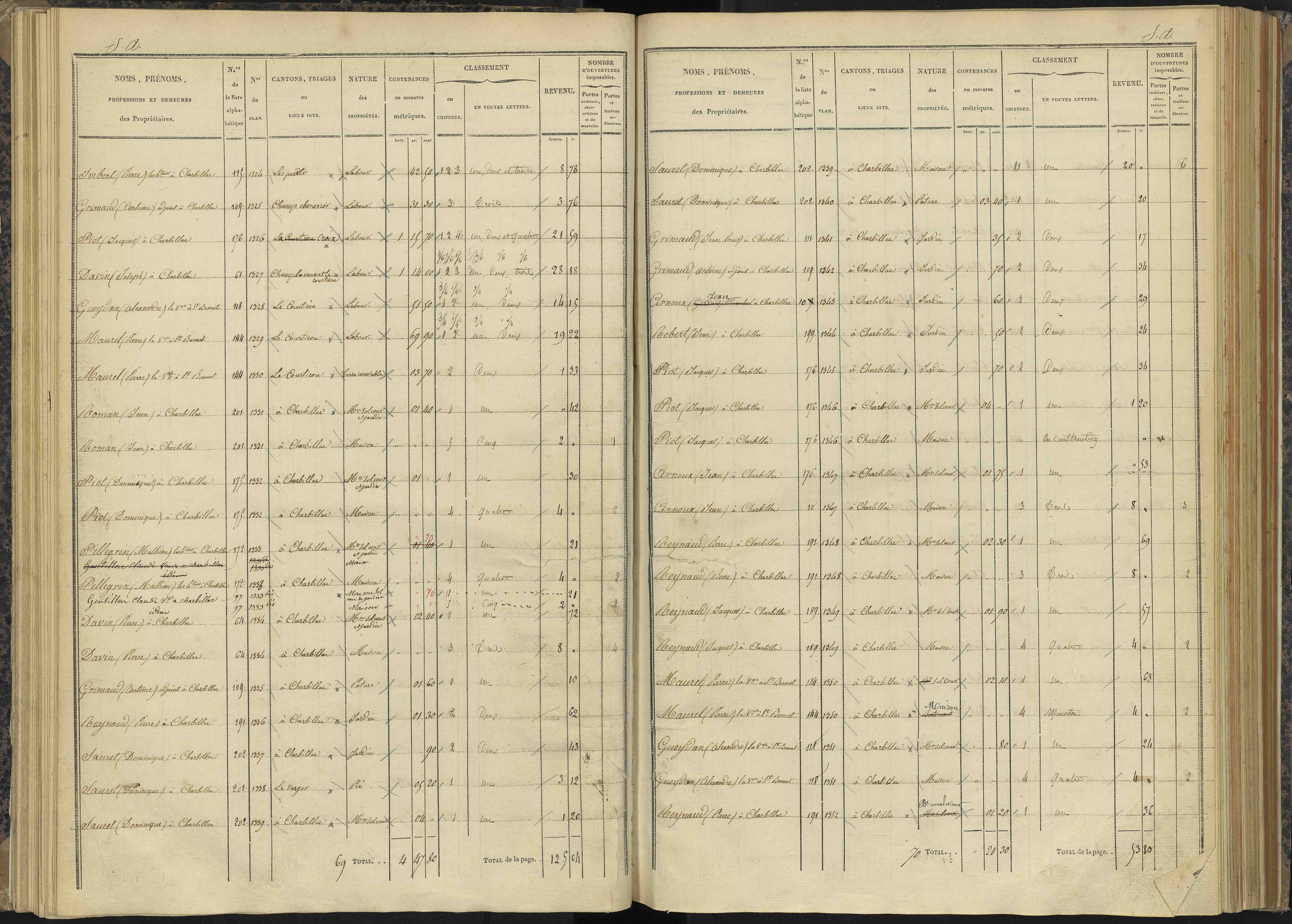 Bénévent-et-Charbillac - 3 P 260/1 - 3 P 260/1 - Section A