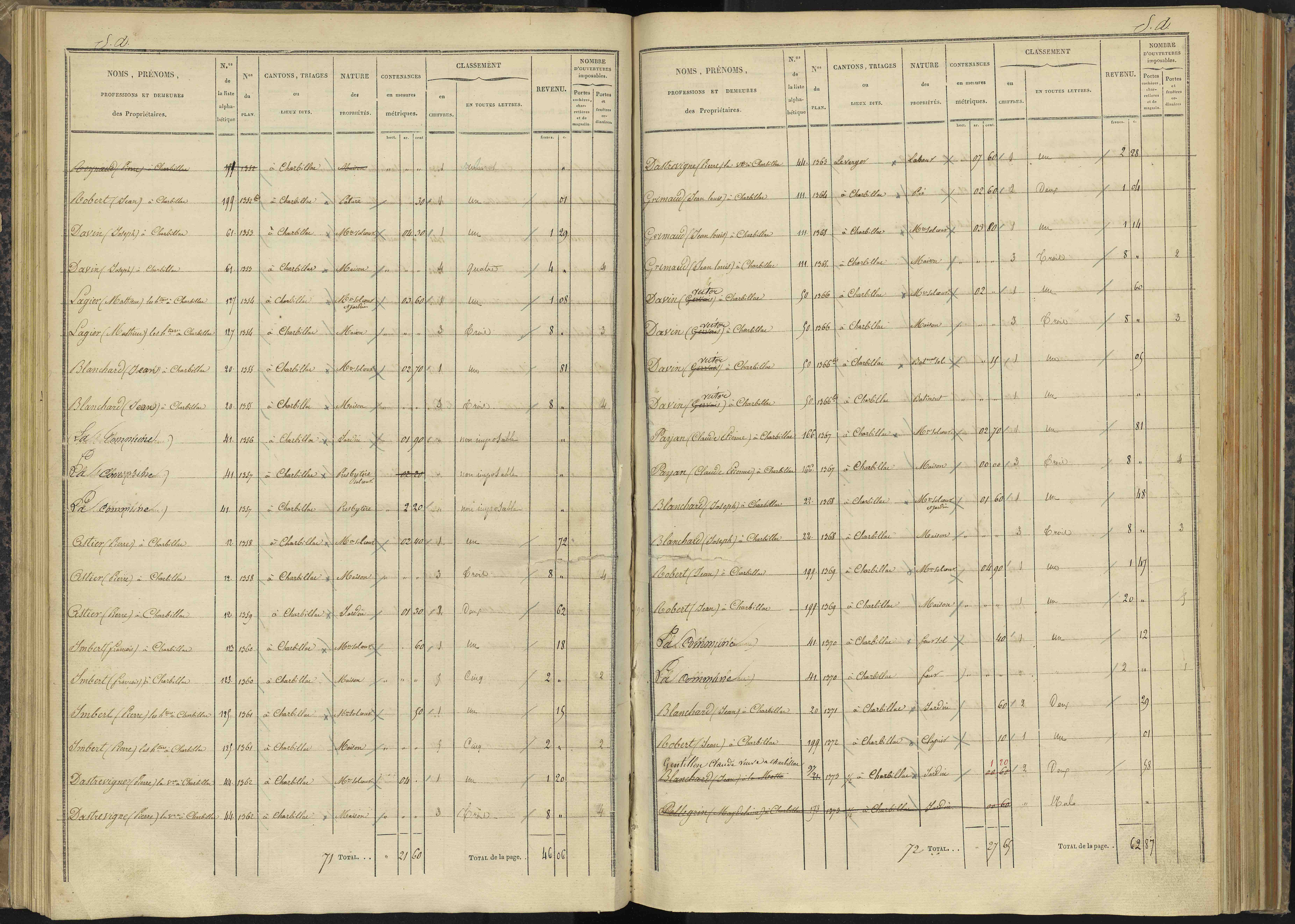 Bénévent-et-Charbillac - 3 P 260/1 - 3 P 260/1 - Section A