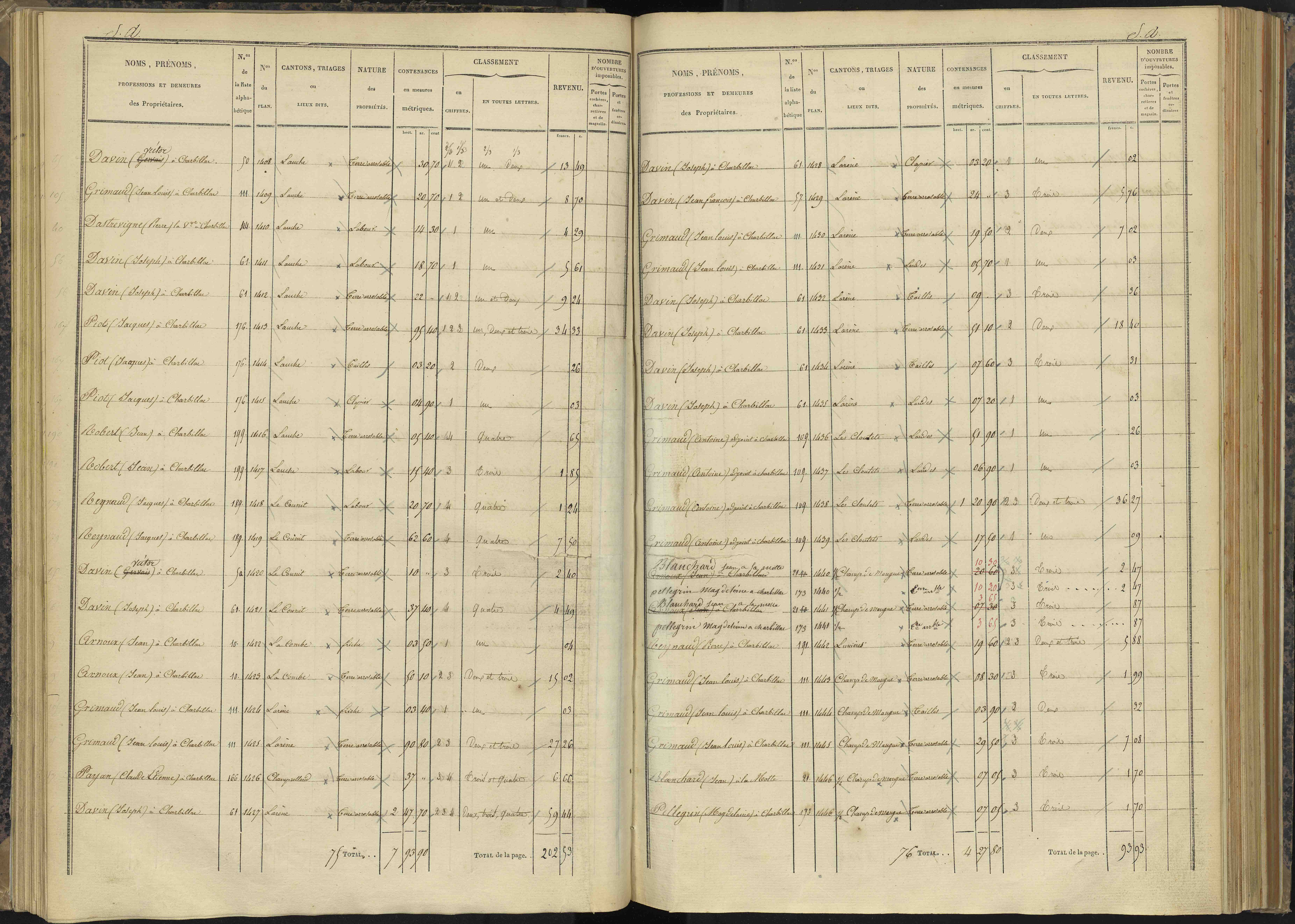 Bénévent-et-Charbillac - 3 P 260/1 - 3 P 260/1 - Section A