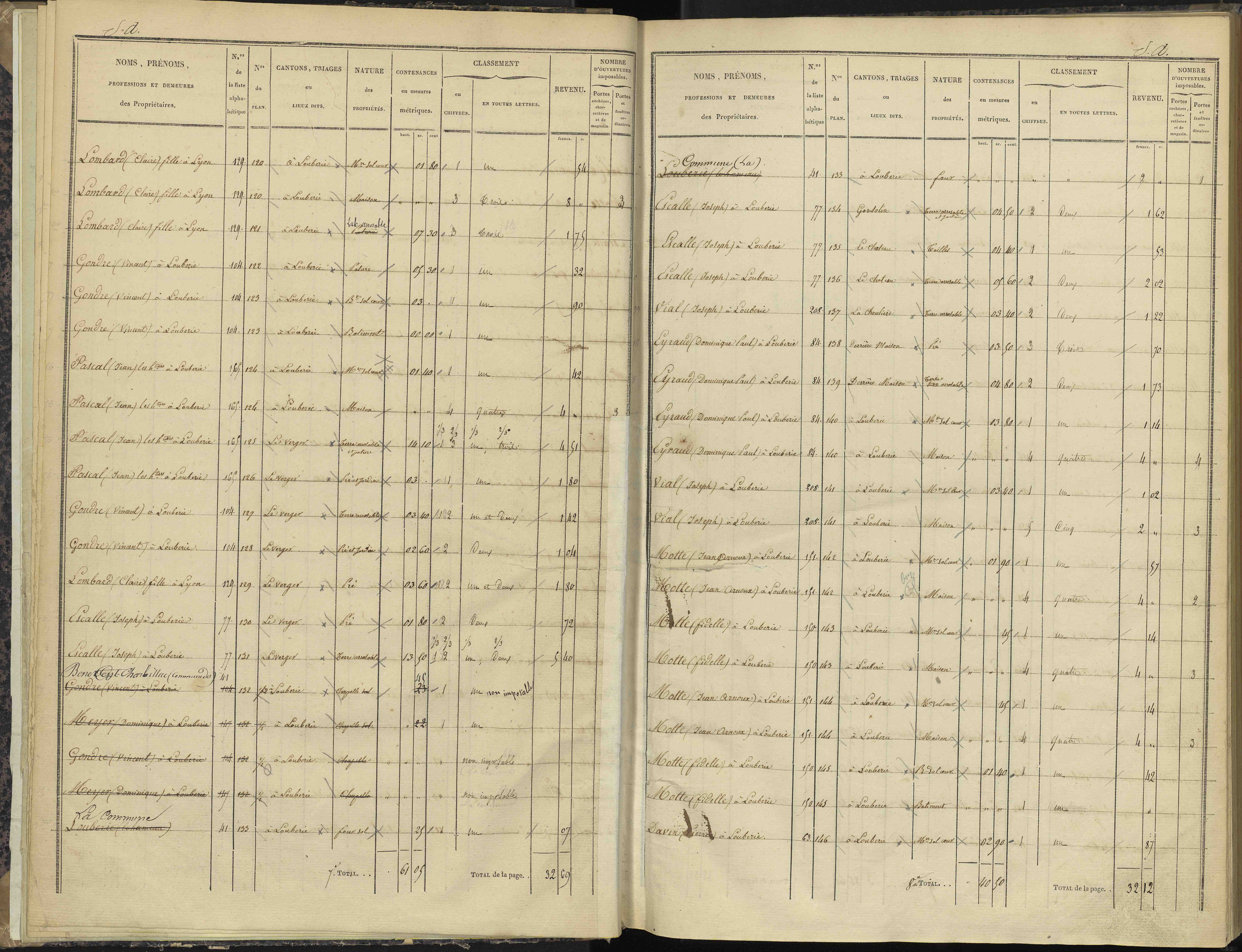 Bénévent-et-Charbillac - 3 P 260/1 - 3 P 260/1 - Section A