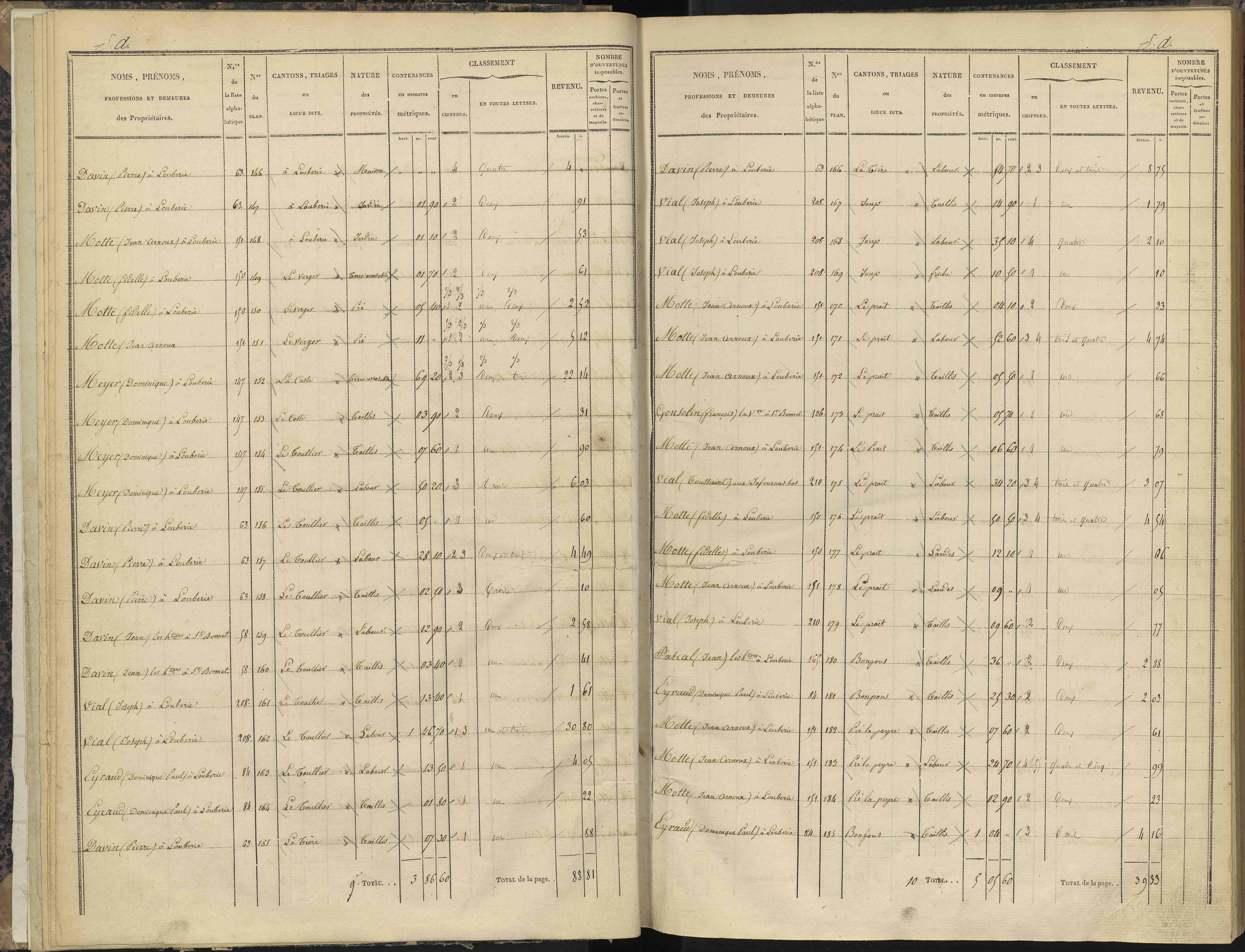 Bénévent-et-Charbillac - 3 P 260/1 - 3 P 260/1 - Section A
