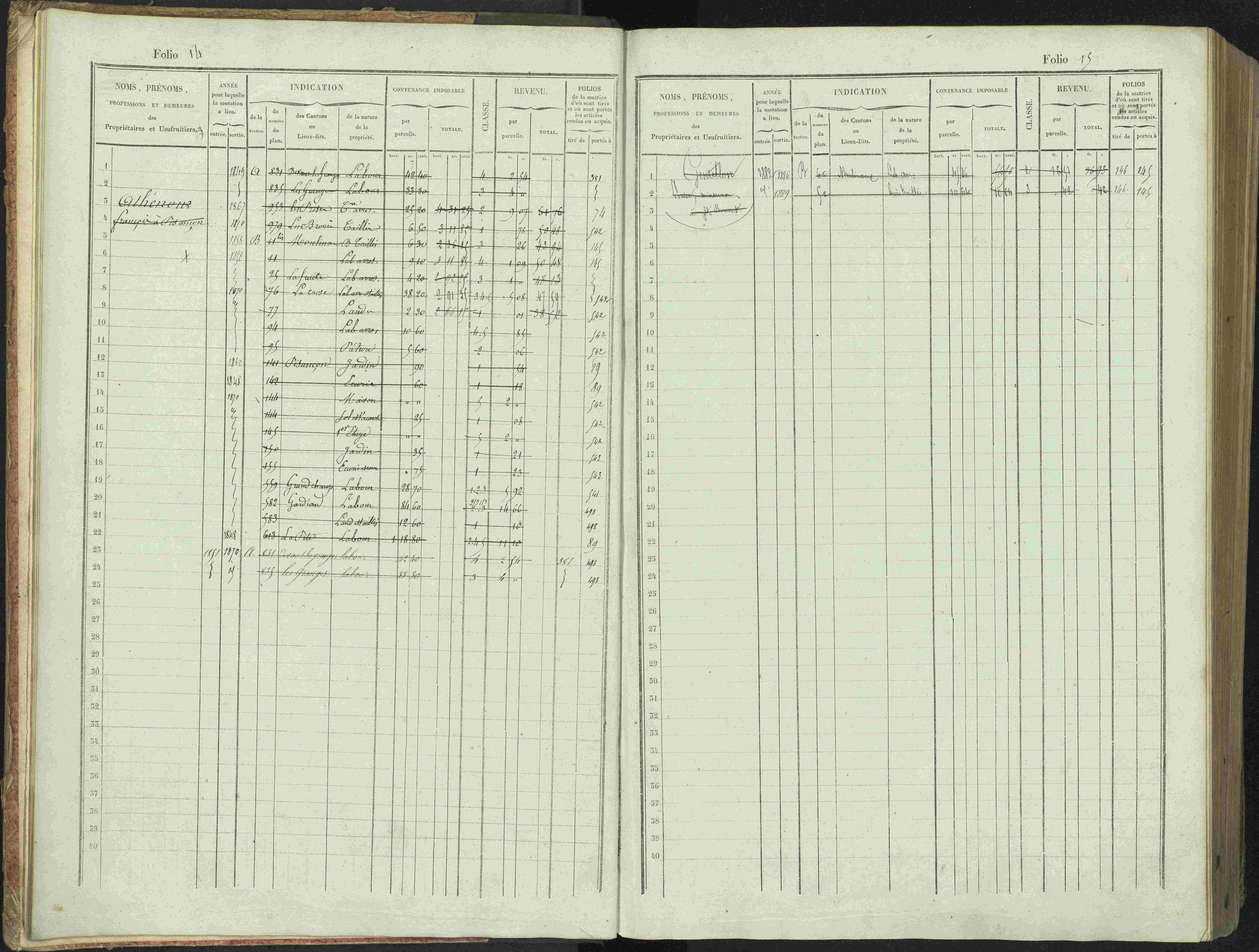 Bénévent-et-Charbillac - 3 P 261/1 - 3 P 261/1 - Matrice, folios 1-648.