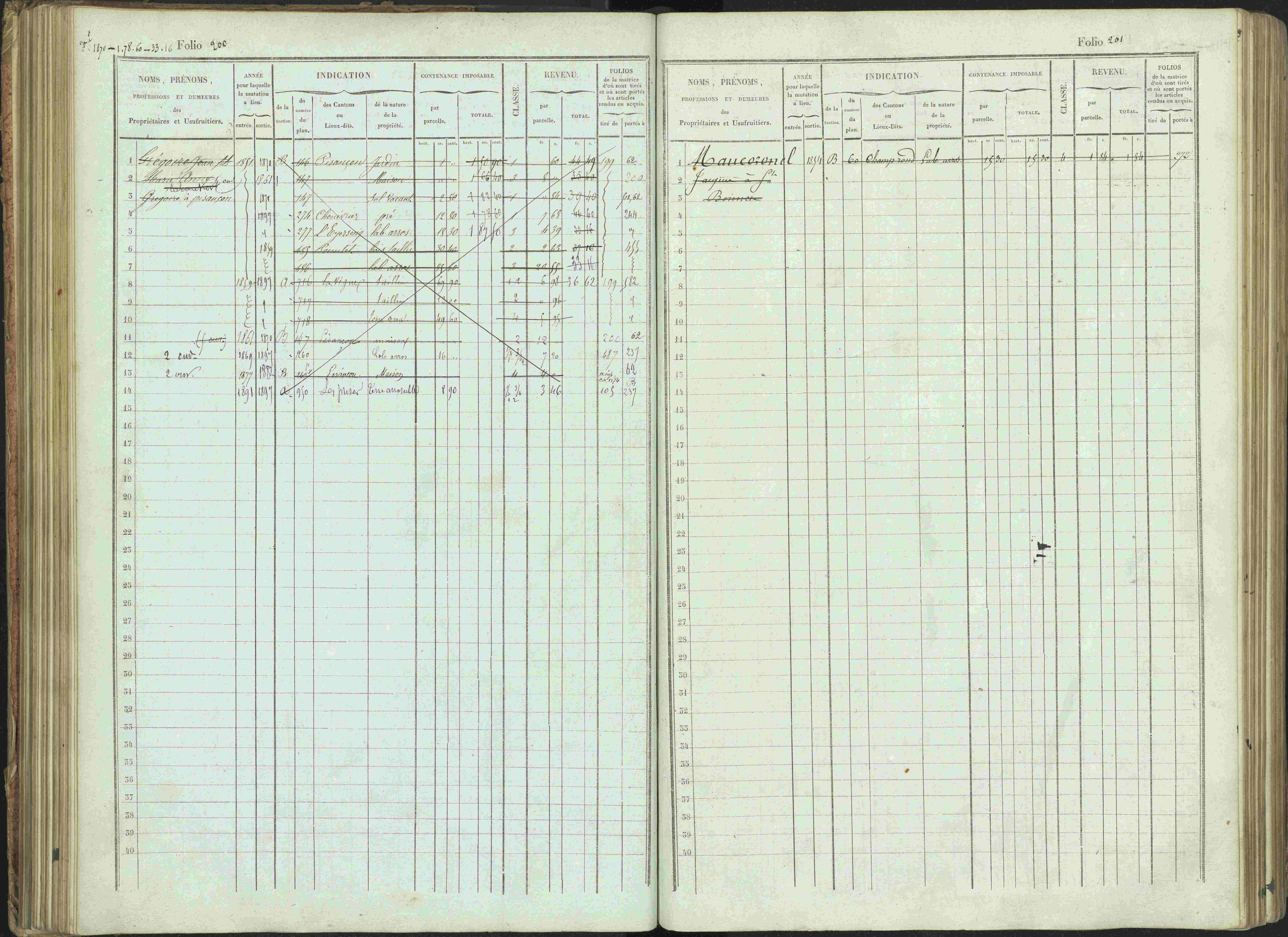 Bénévent-et-Charbillac - 3 P 261/1 - 3 P 261/1 - Matrice, folios 1-648.
