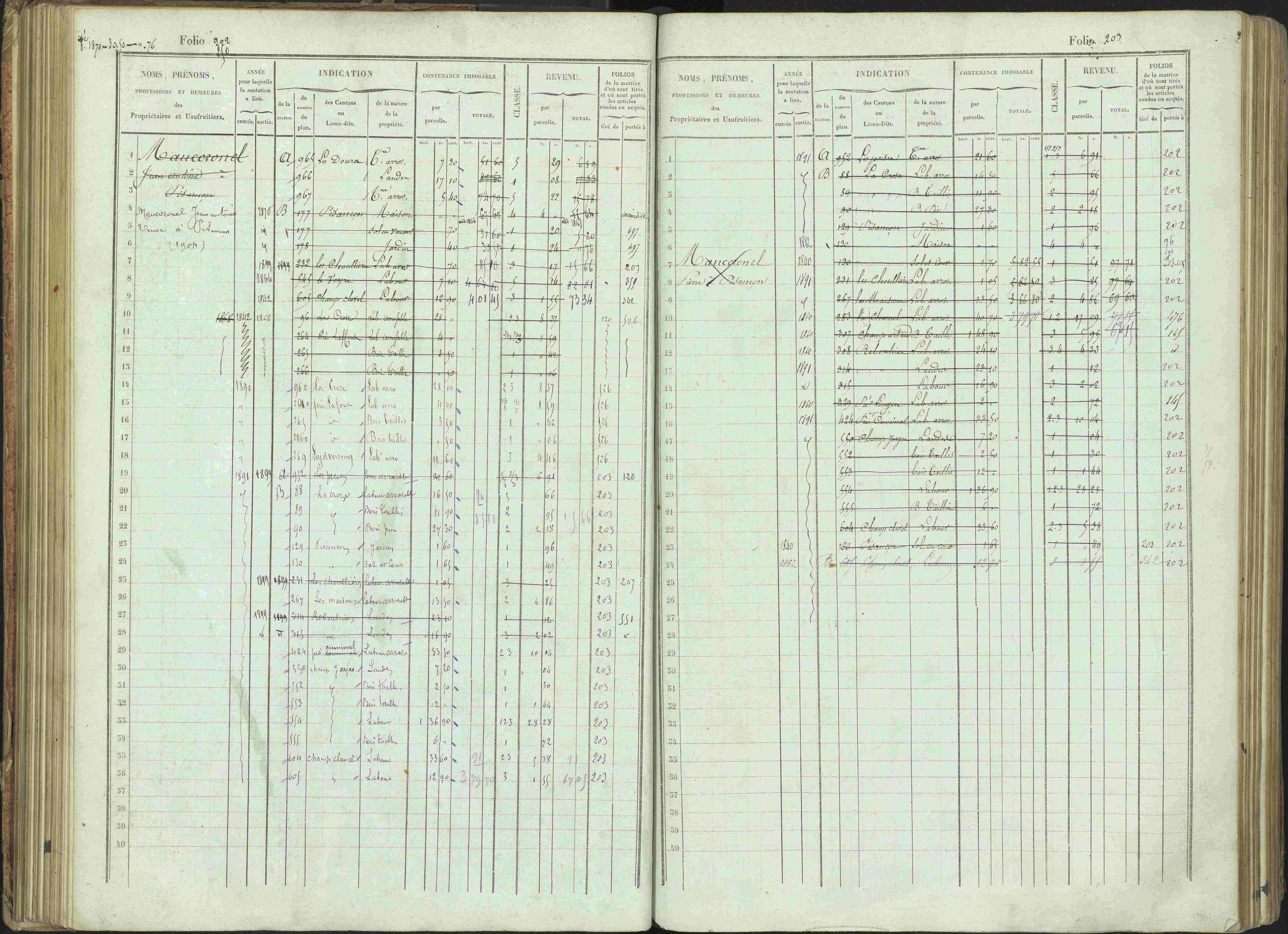 Bénévent-et-Charbillac - 3 P 261/1 - 3 P 261/1 - Matrice, folios 1-648.