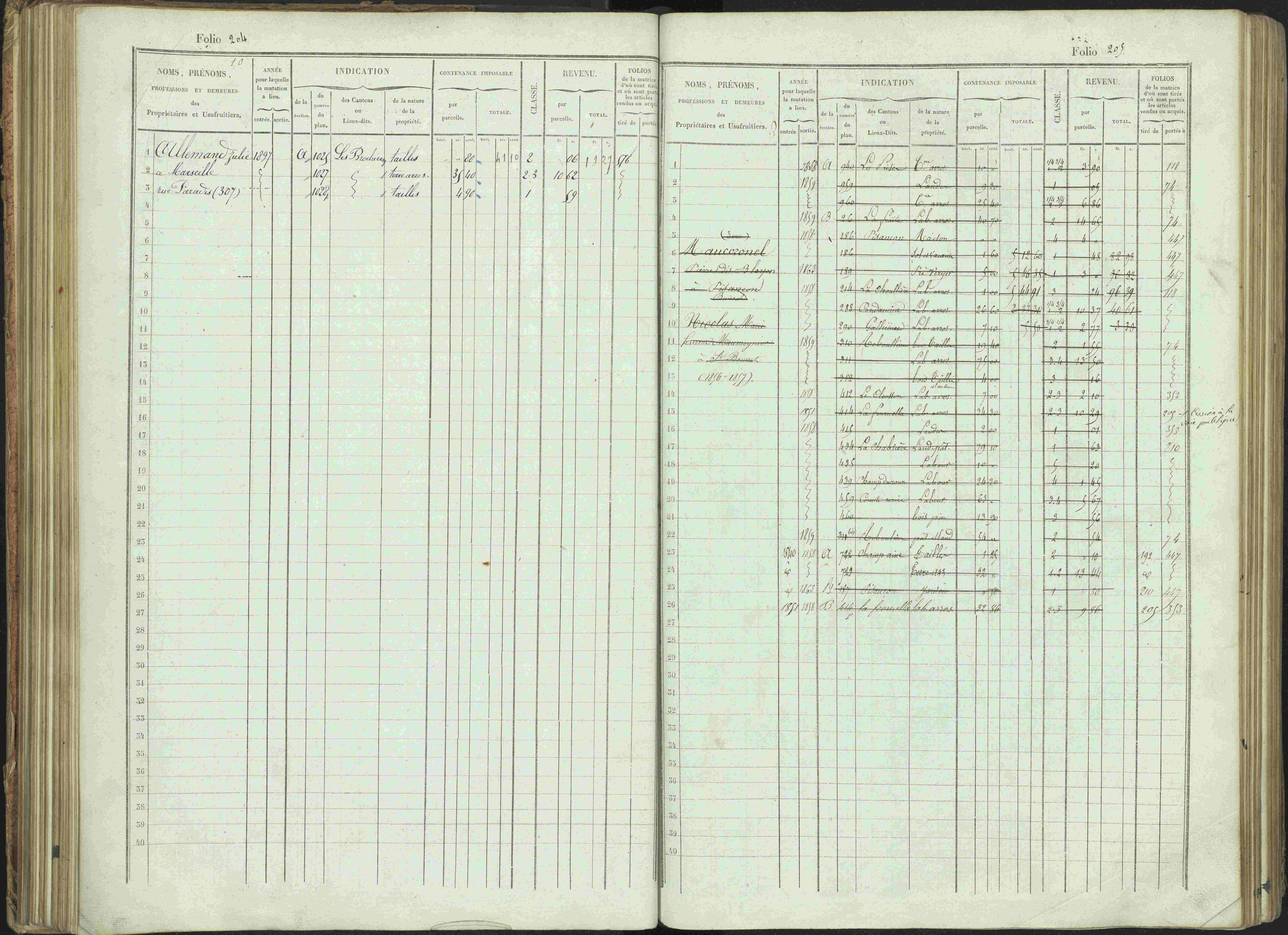 Bénévent-et-Charbillac - 3 P 261/1 - 3 P 261/1 - Matrice, folios 1-648.
