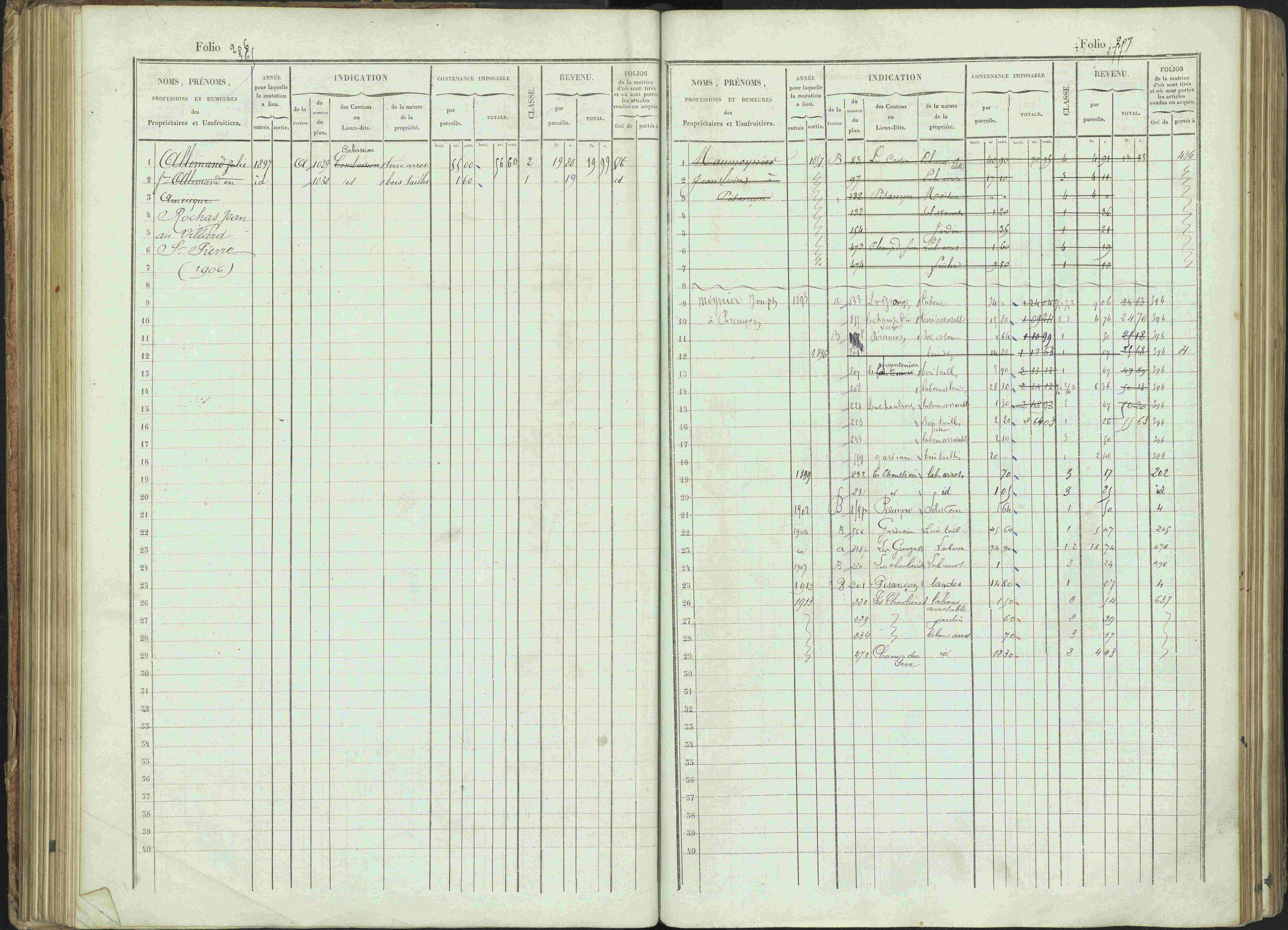 Bénévent-et-Charbillac - 3 P 261/1 - 3 P 261/1 - Matrice, folios 1-648.