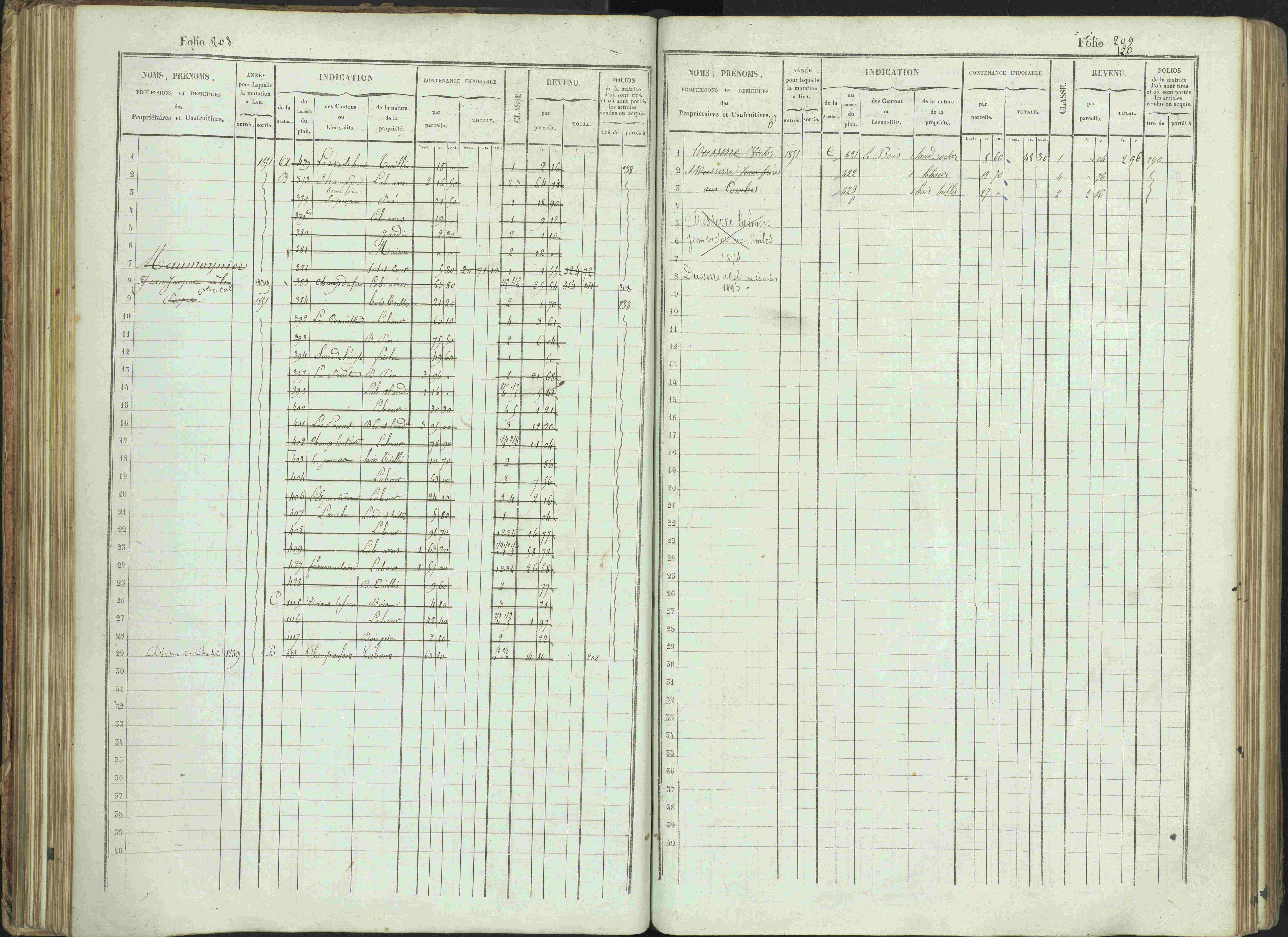 Bénévent-et-Charbillac - 3 P 261/1 - 3 P 261/1 - Matrice, folios 1-648.