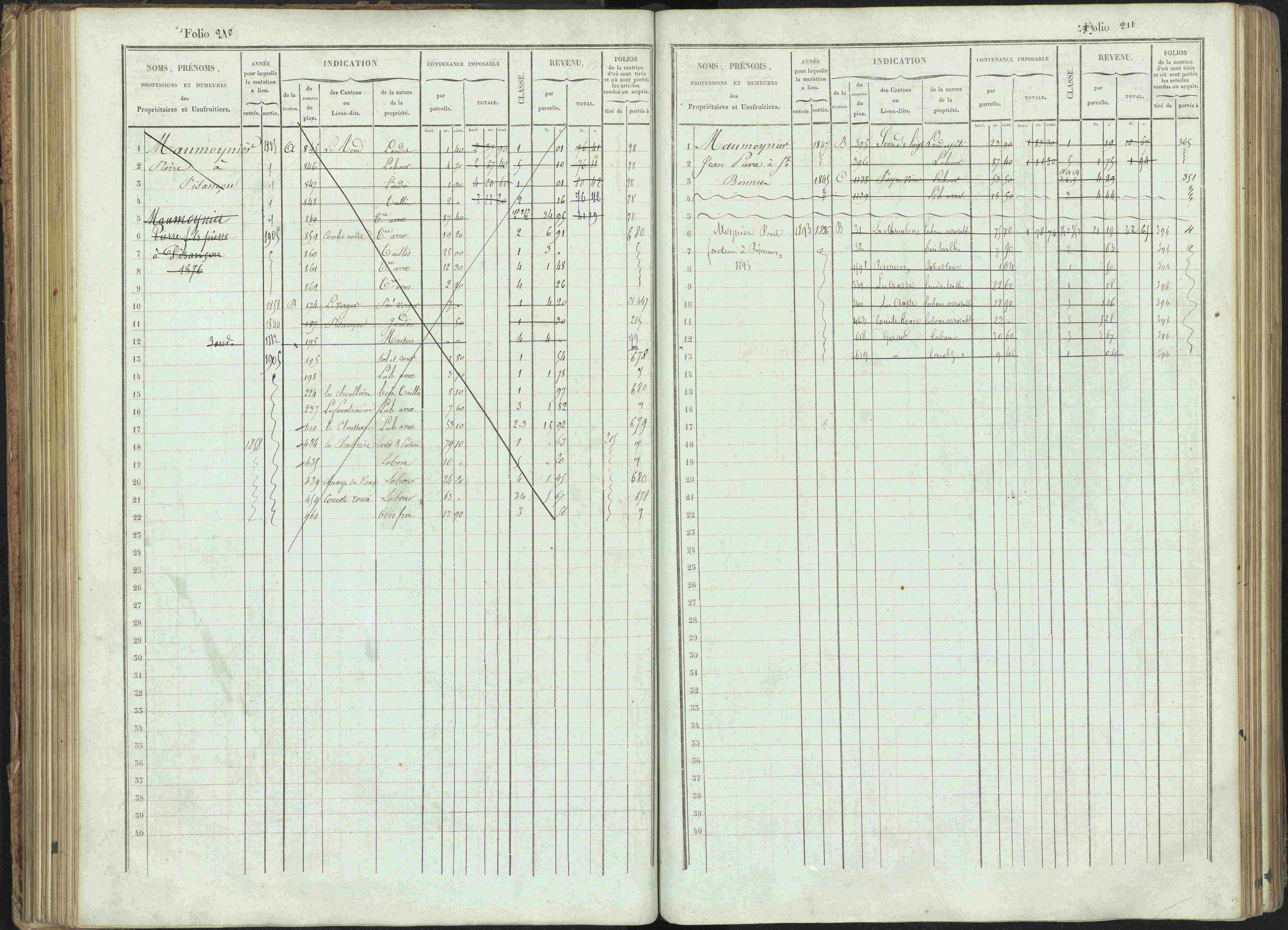 Bénévent-et-Charbillac - 3 P 261/1 - 3 P 261/1 - Matrice, folios 1-648.