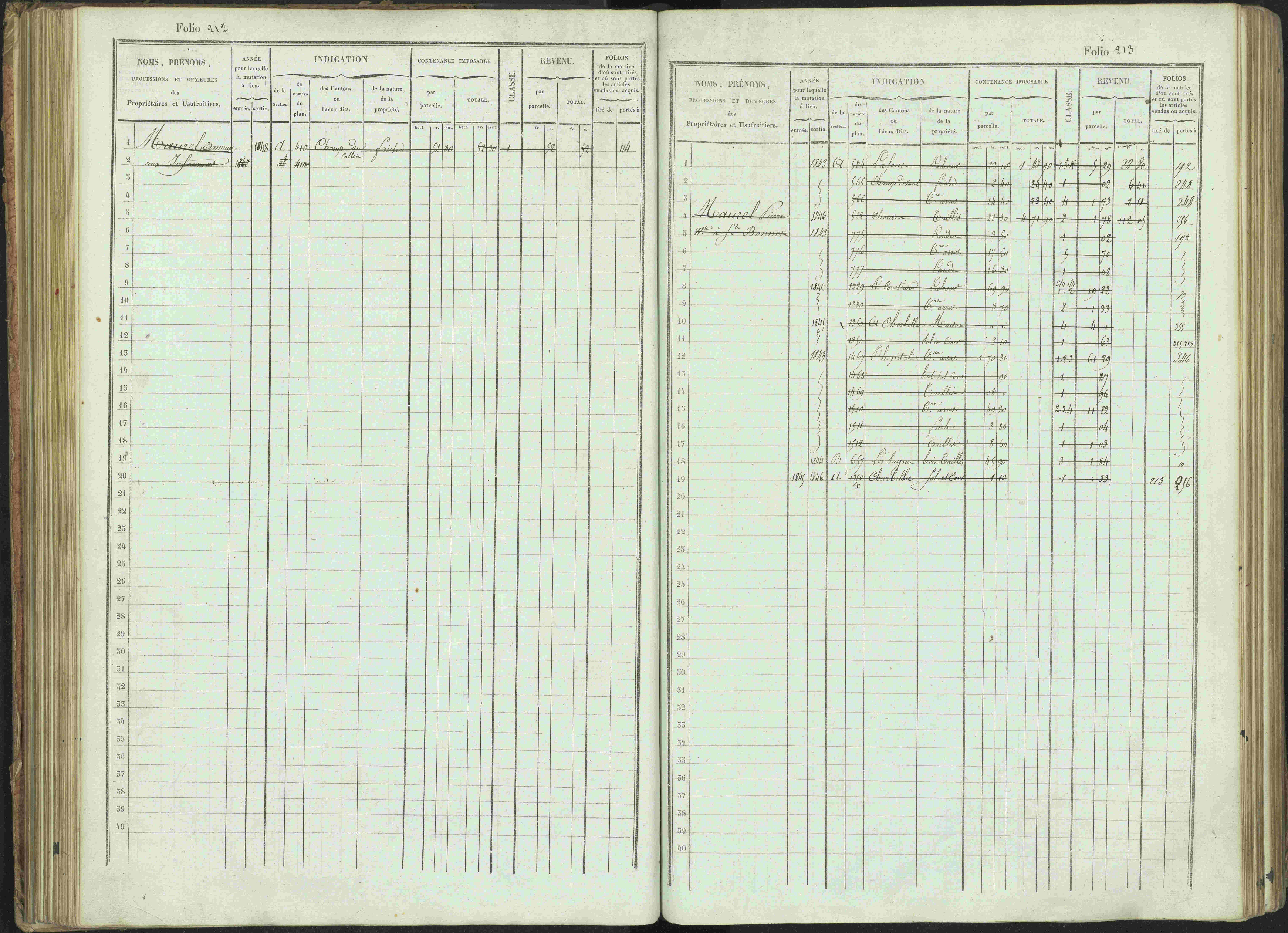 Bénévent-et-Charbillac - 3 P 261/1 - 3 P 261/1 - Matrice, folios 1-648.