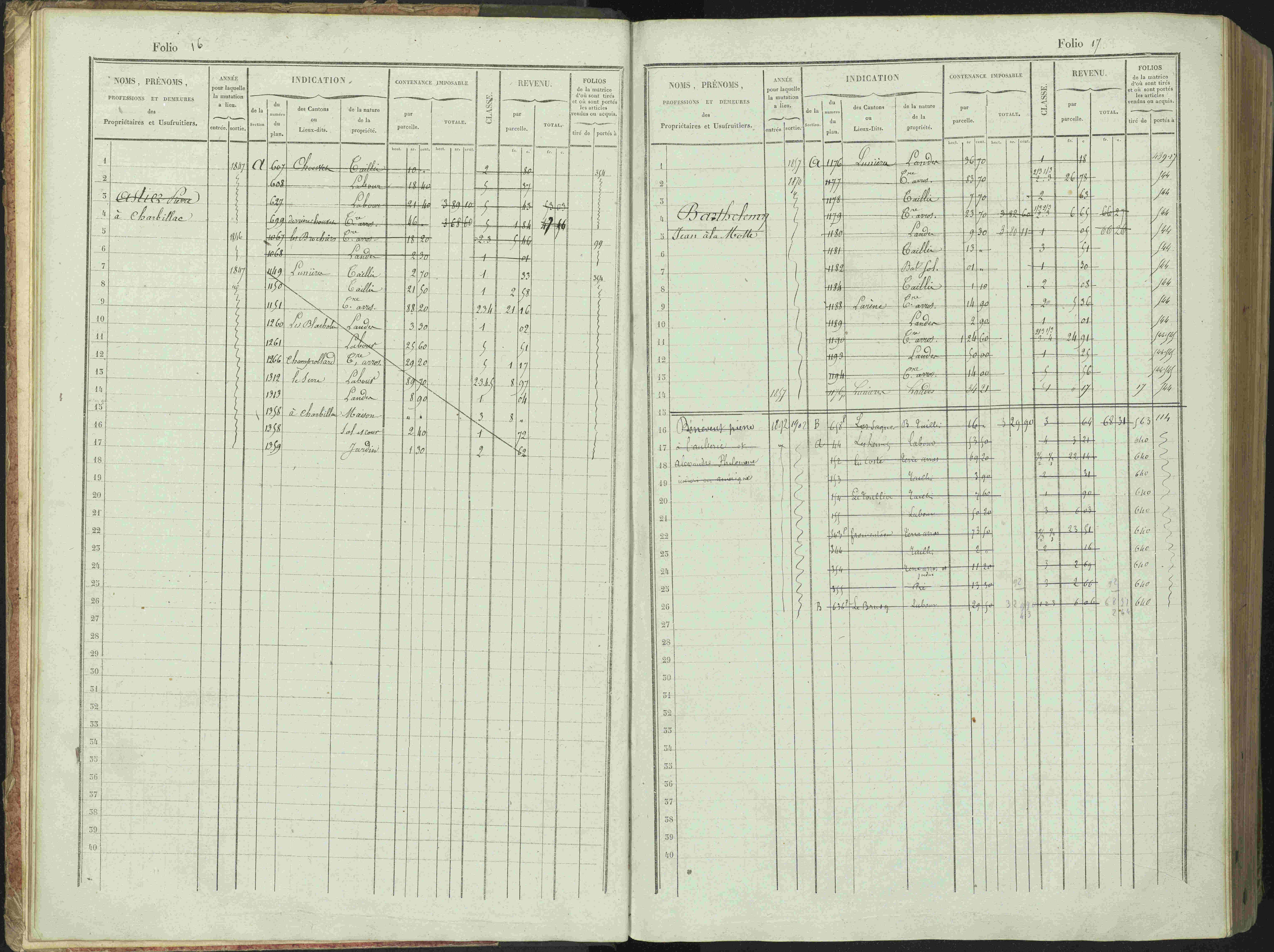 Bénévent-et-Charbillac - 3 P 261/1 - 3 P 261/1 - Matrice, folios 1-648.