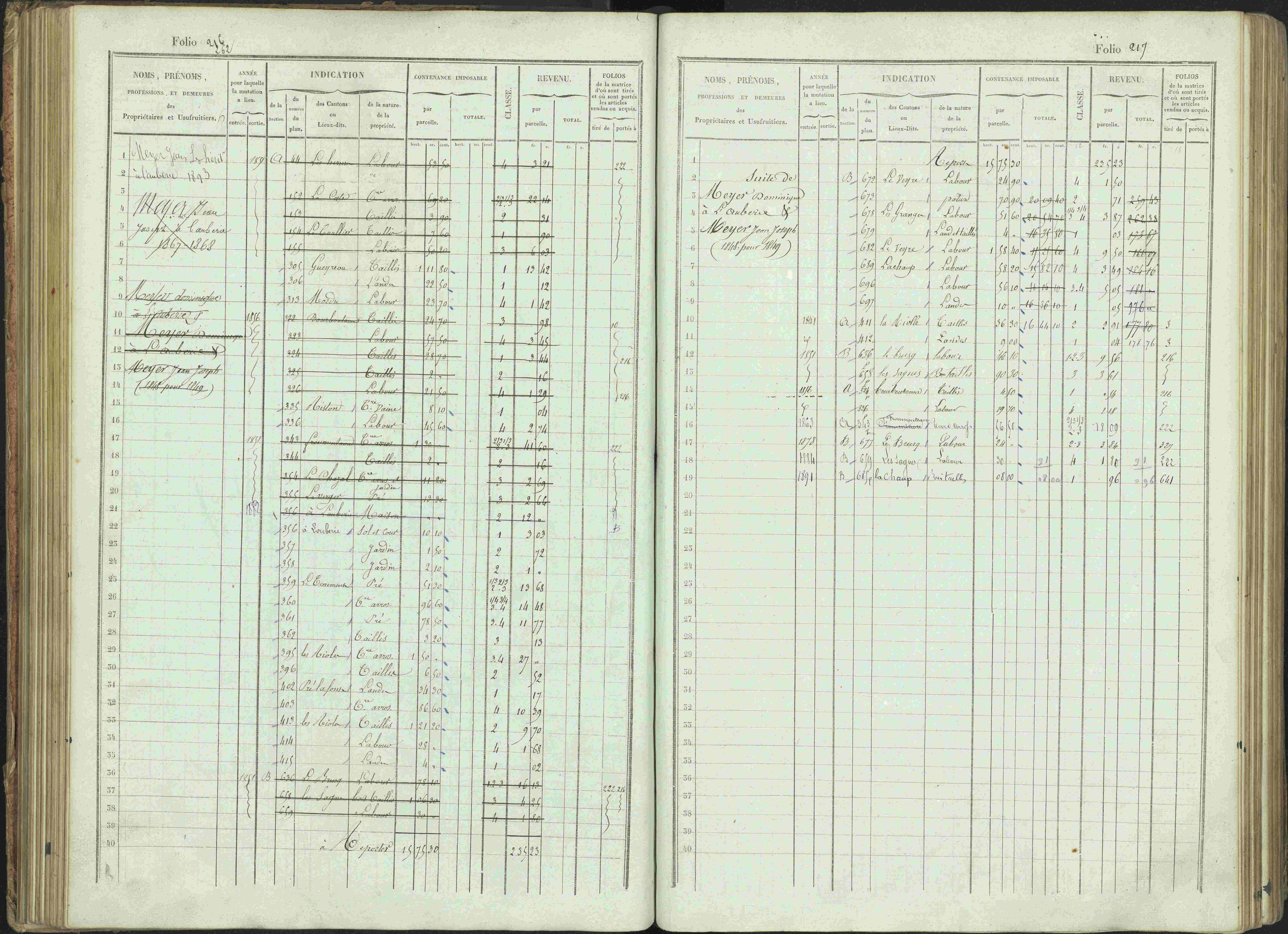 Bénévent-et-Charbillac - 3 P 261/1 - 3 P 261/1 - Matrice, folios 1-648.