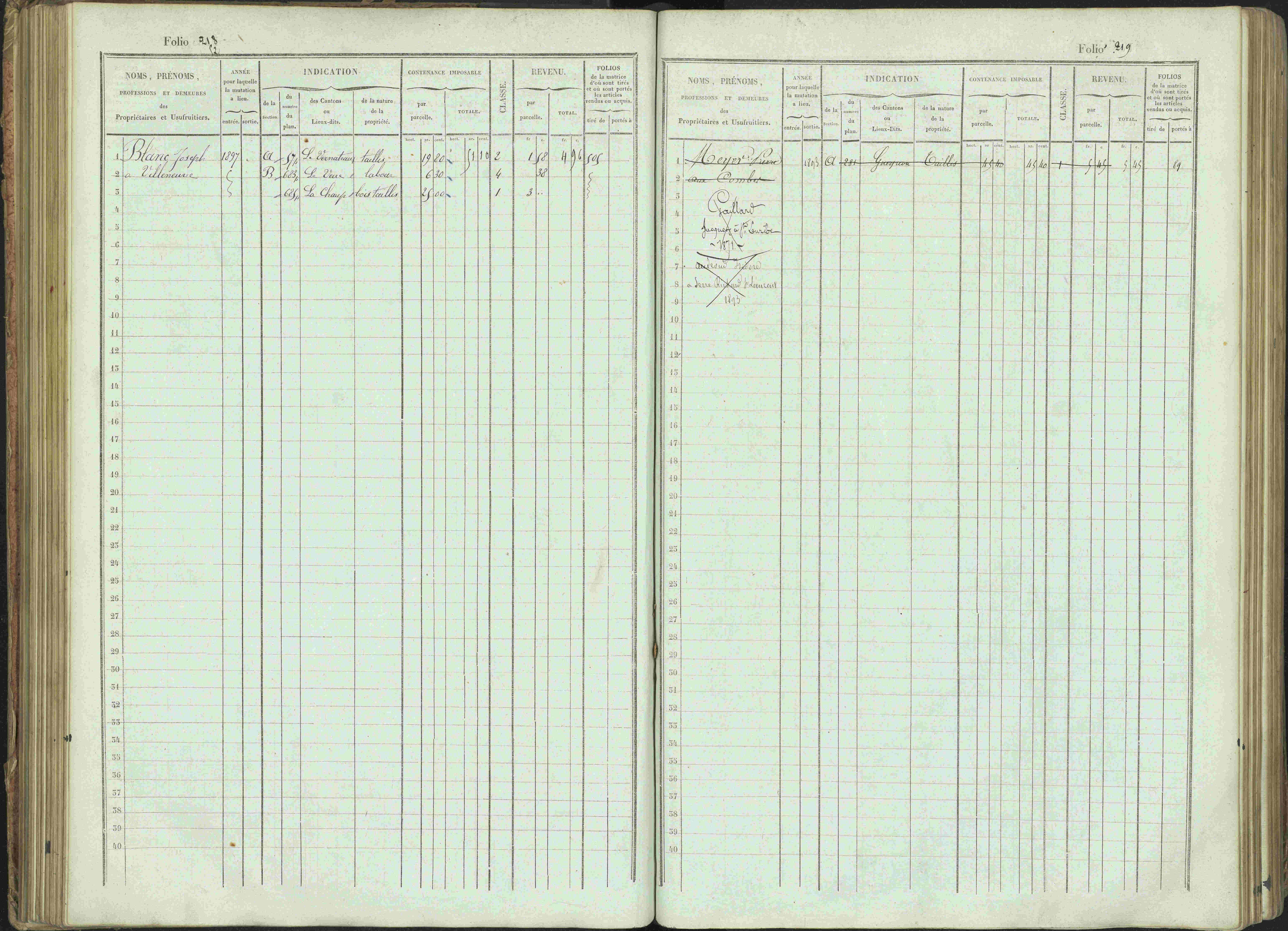 Bénévent-et-Charbillac - 3 P 261/1 - 3 P 261/1 - Matrice, folios 1-648.