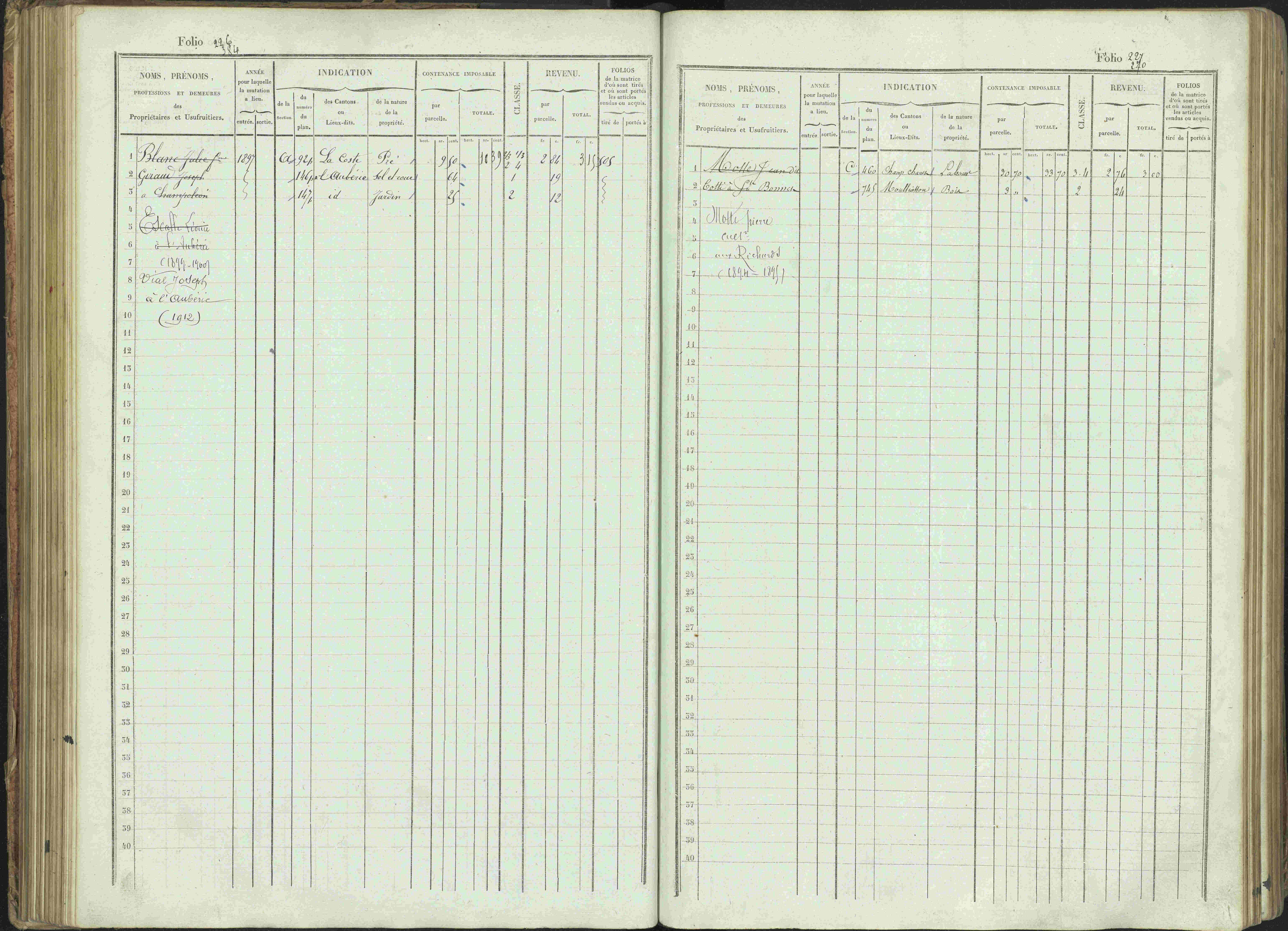 Bénévent-et-Charbillac - 3 P 261/1 - 3 P 261/1 - Matrice, folios 1-648.