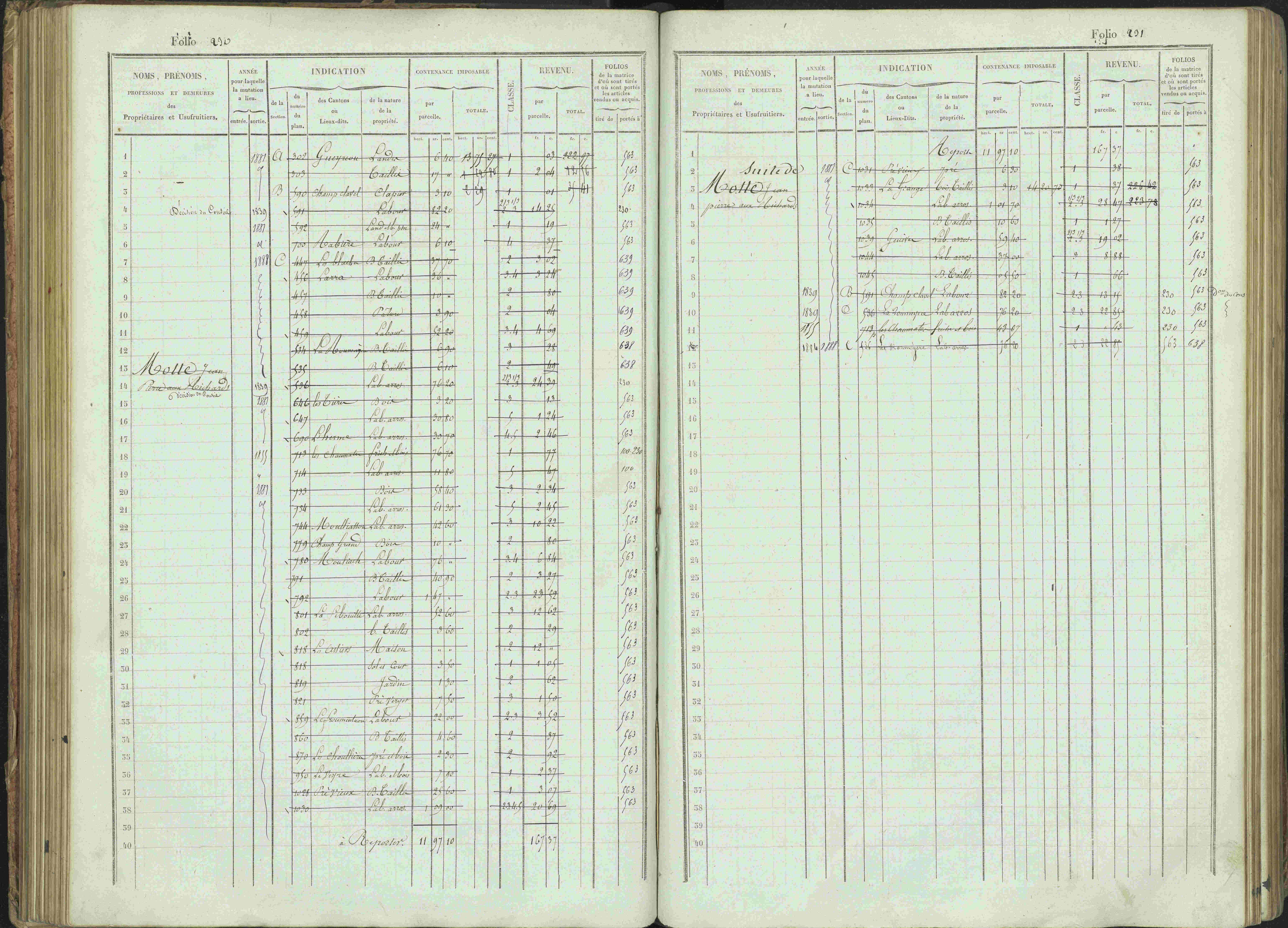 Bénévent-et-Charbillac - 3 P 261/1 - 3 P 261/1 - Matrice, folios 1-648.