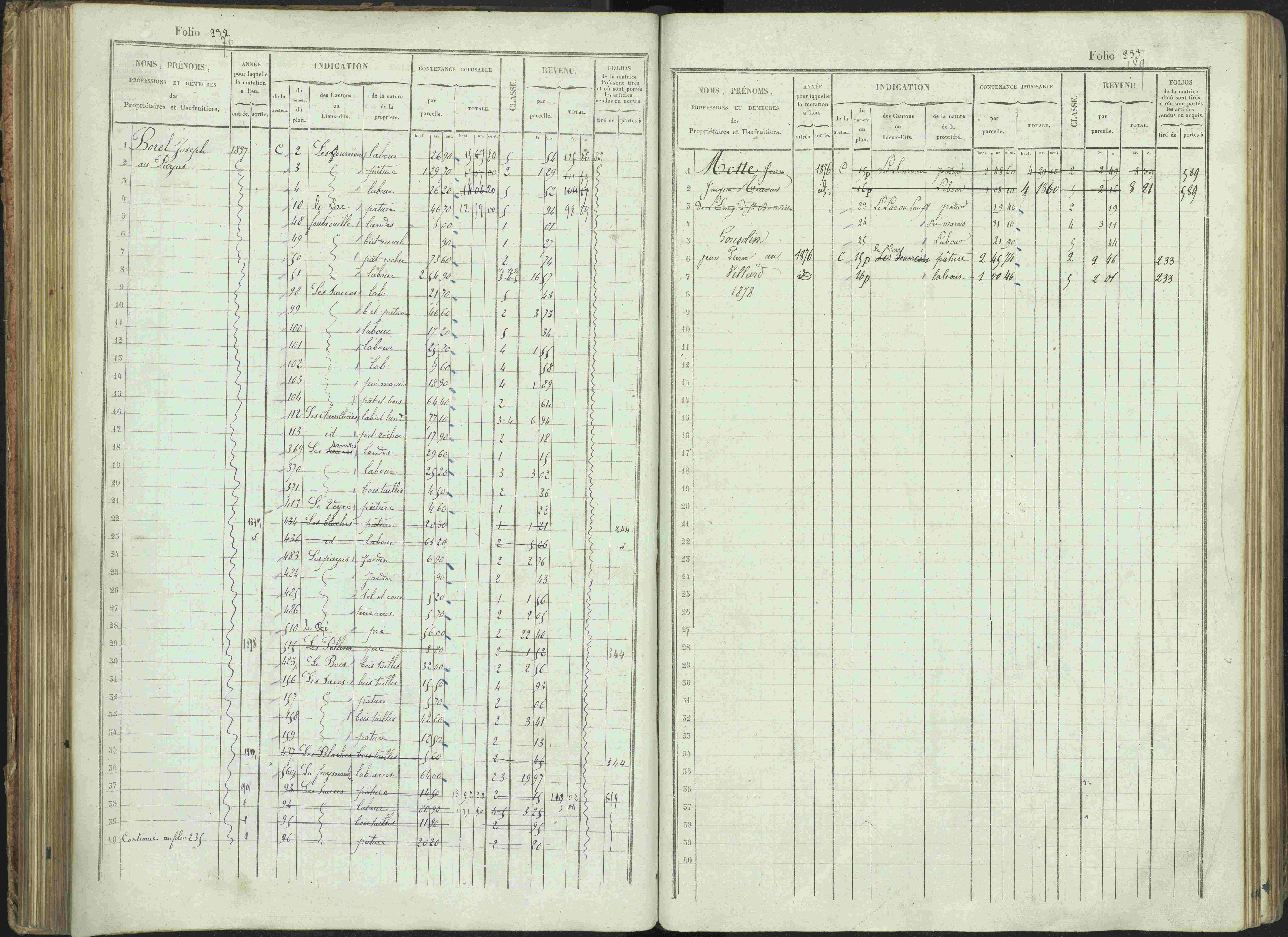 Bénévent-et-Charbillac - 3 P 261/1 - 3 P 261/1 - Matrice, folios 1-648.