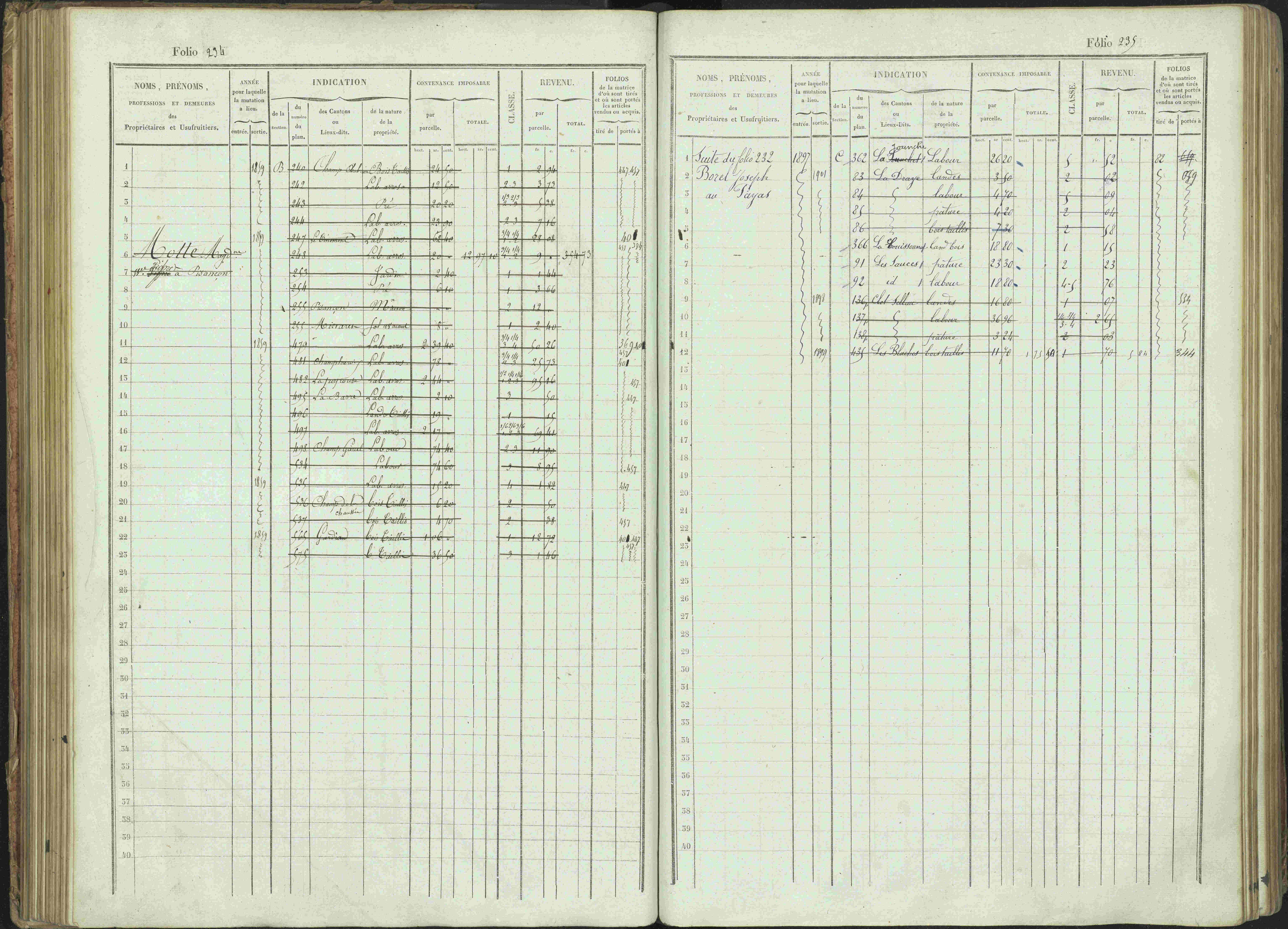 Bénévent-et-Charbillac - 3 P 261/1 - 3 P 261/1 - Matrice, folios 1-648.