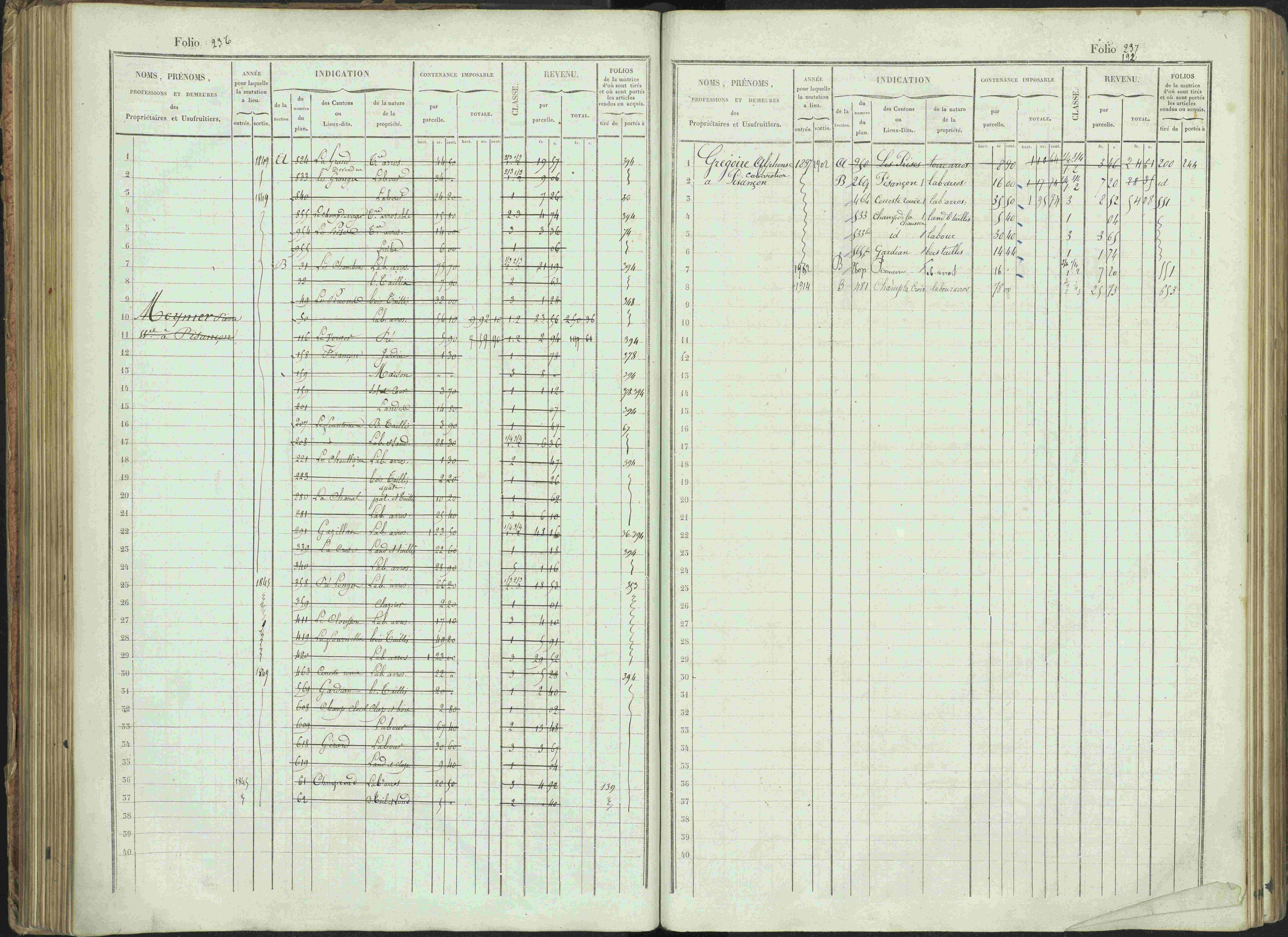 Bénévent-et-Charbillac - 3 P 261/1 - 3 P 261/1 - Matrice, folios 1-648.