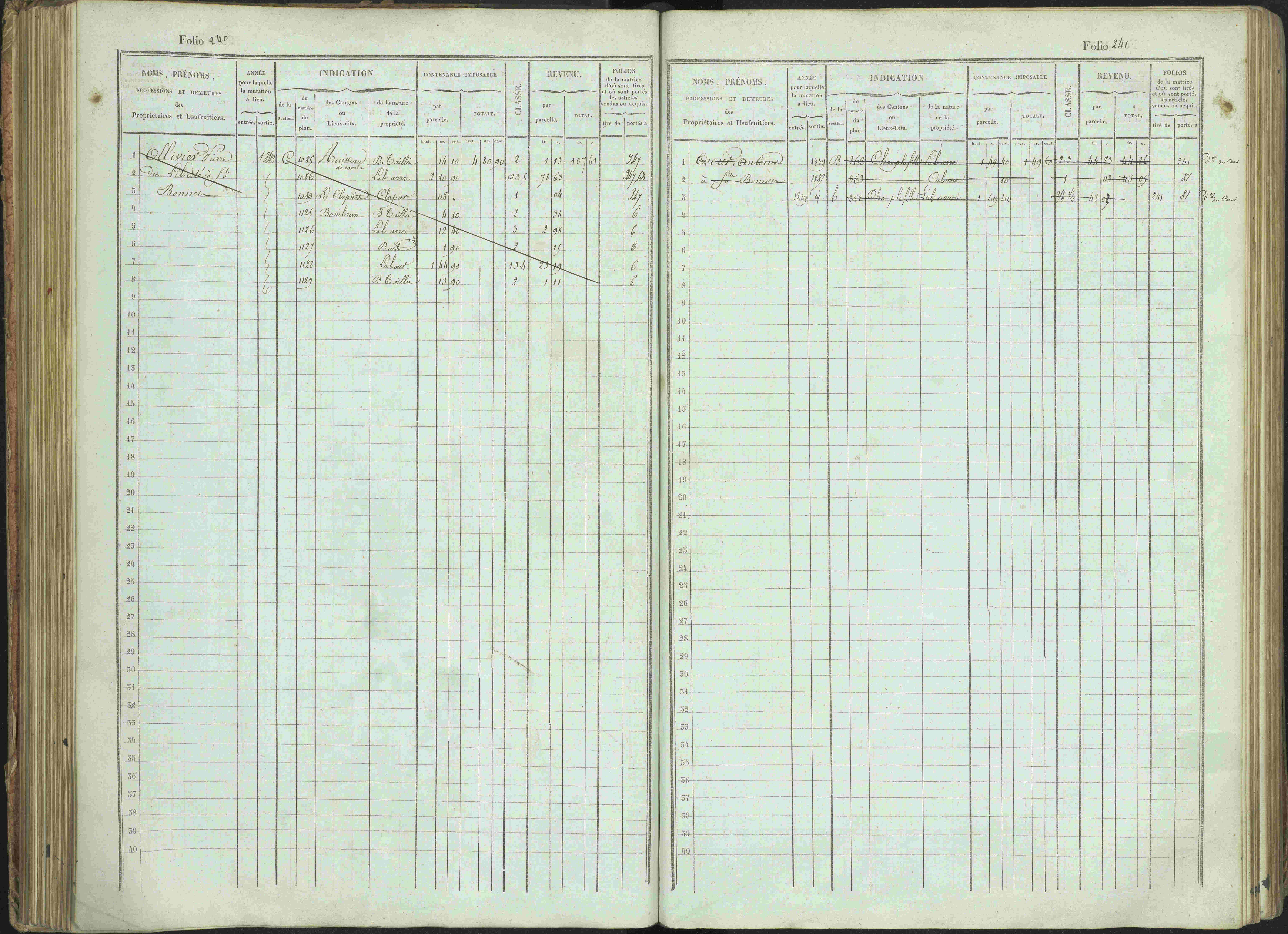 Bénévent-et-Charbillac - 3 P 261/1 - 3 P 261/1 - Matrice, folios 1-648.