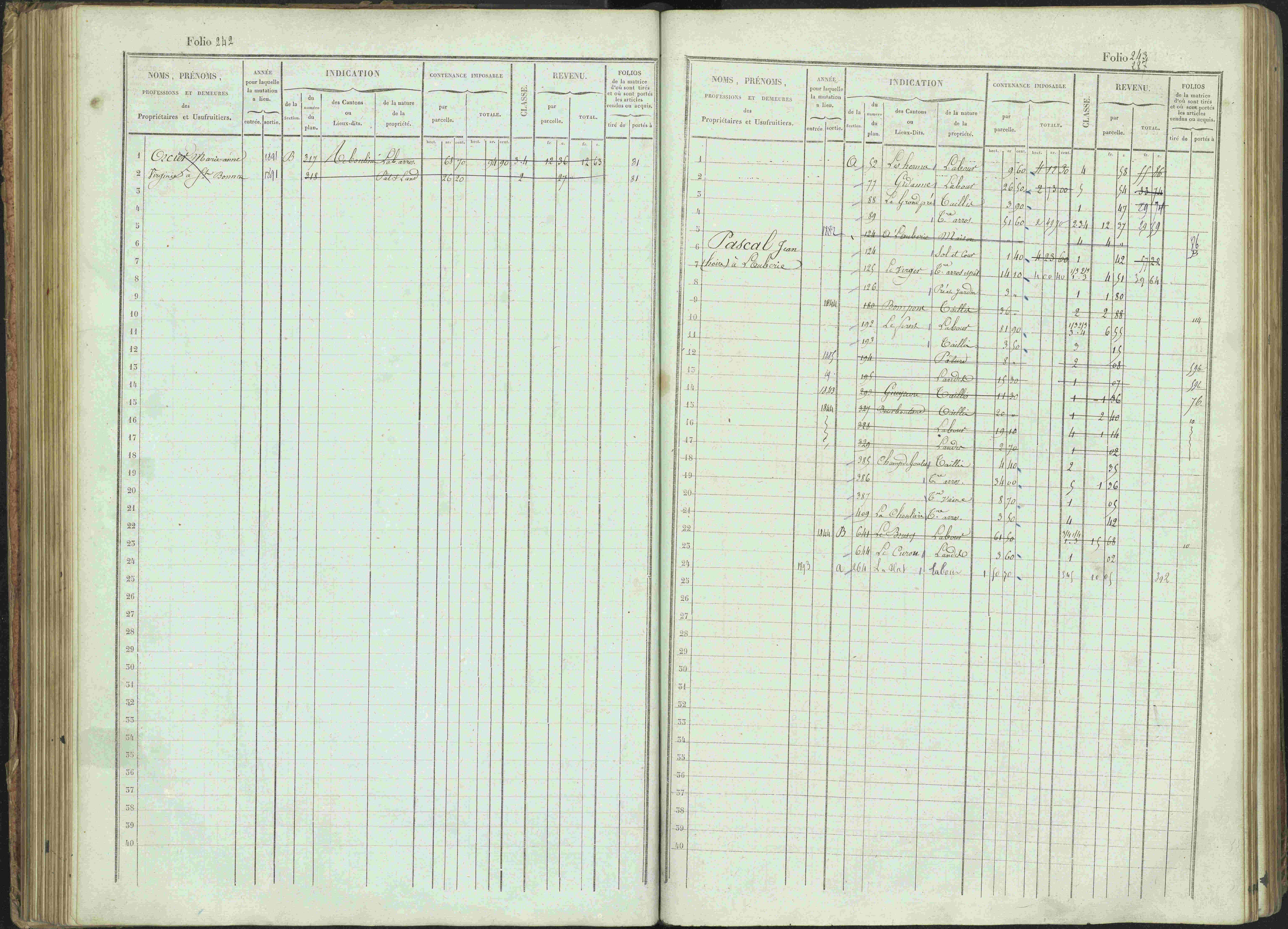 Bénévent-et-Charbillac - 3 P 261/1 - 3 P 261/1 - Matrice, folios 1-648.