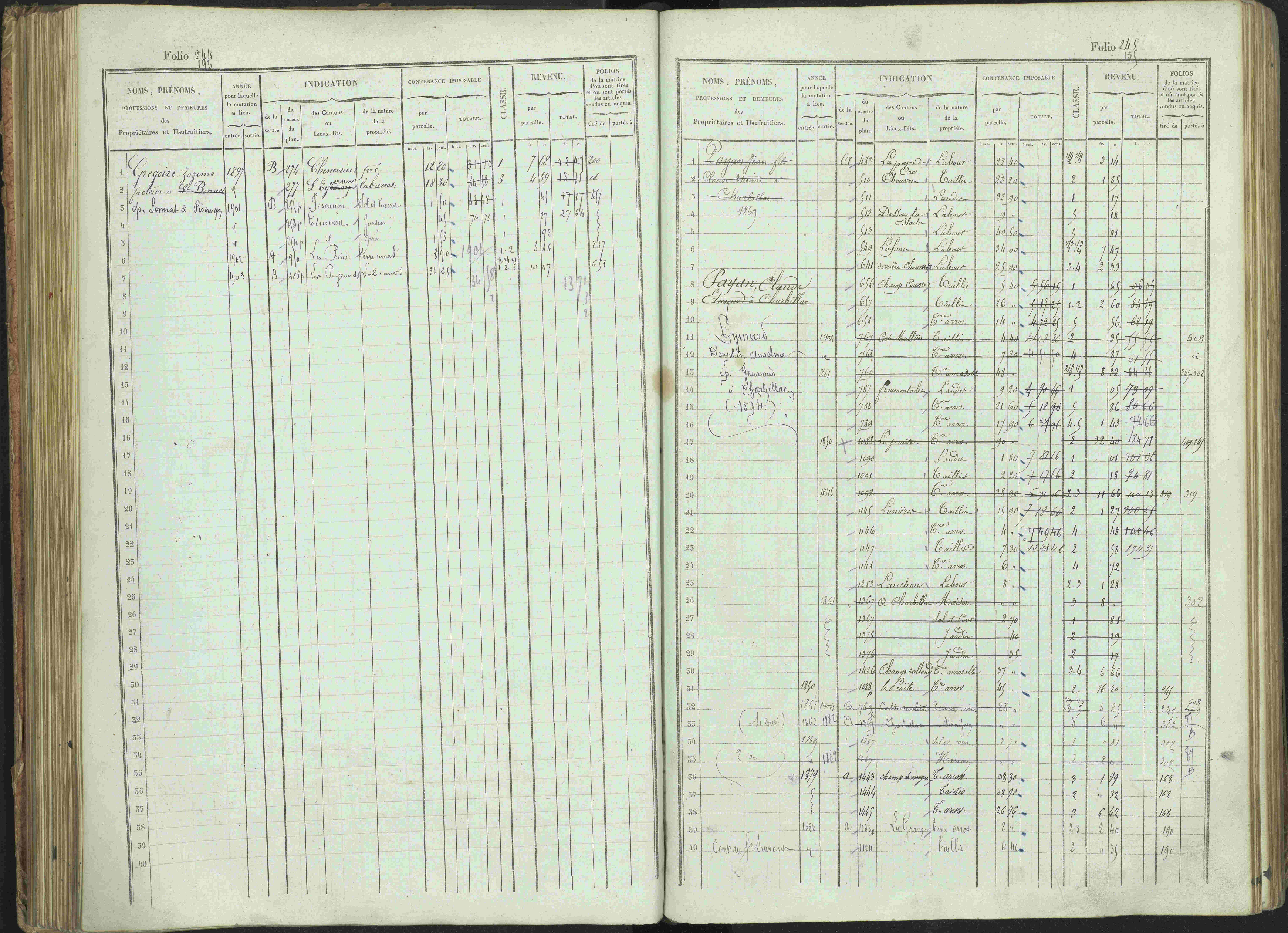 Bénévent-et-Charbillac - 3 P 261/1 - 3 P 261/1 - Matrice, folios 1-648.