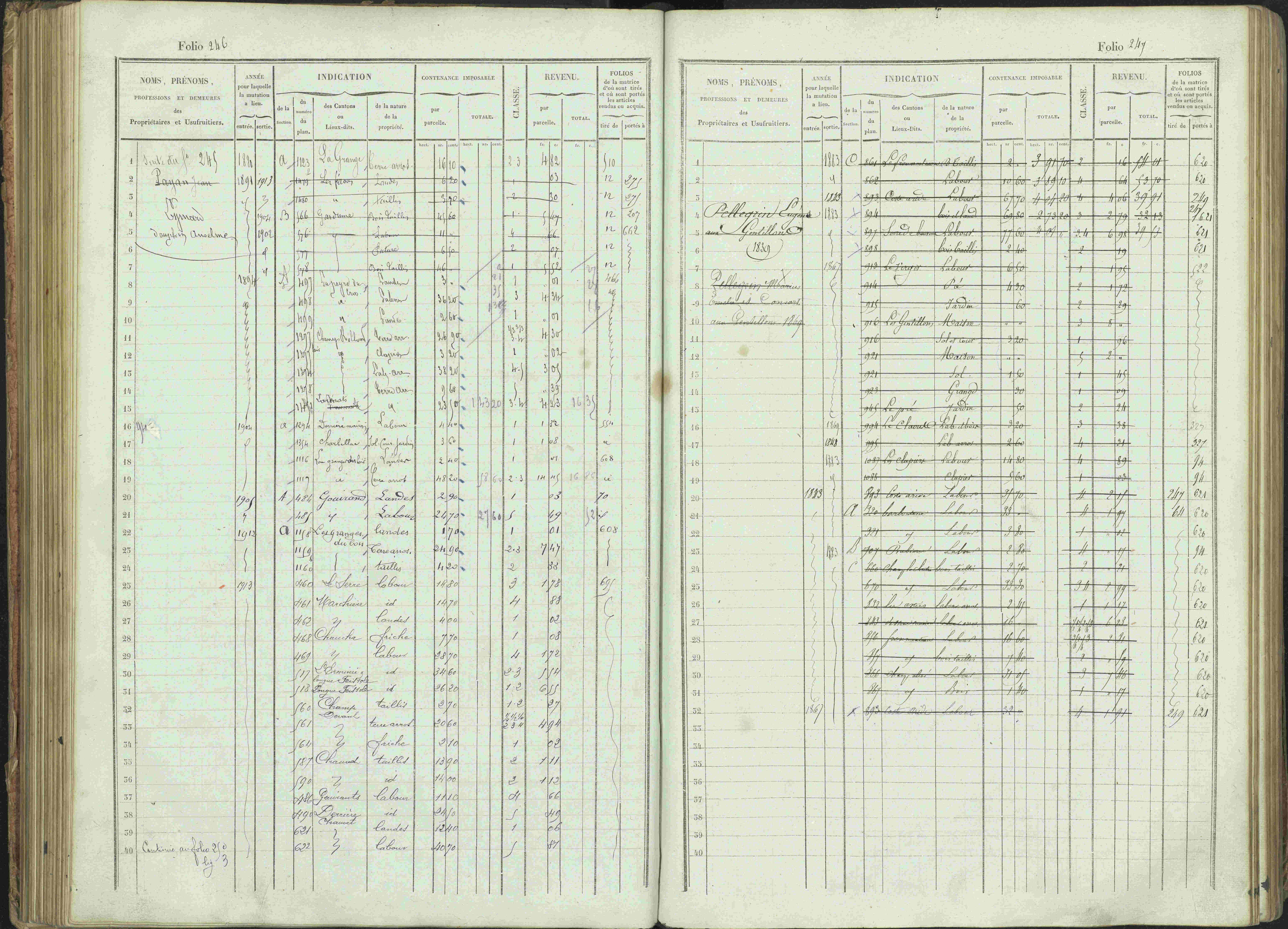 Bénévent-et-Charbillac - 3 P 261/1 - 3 P 261/1 - Matrice, folios 1-648.