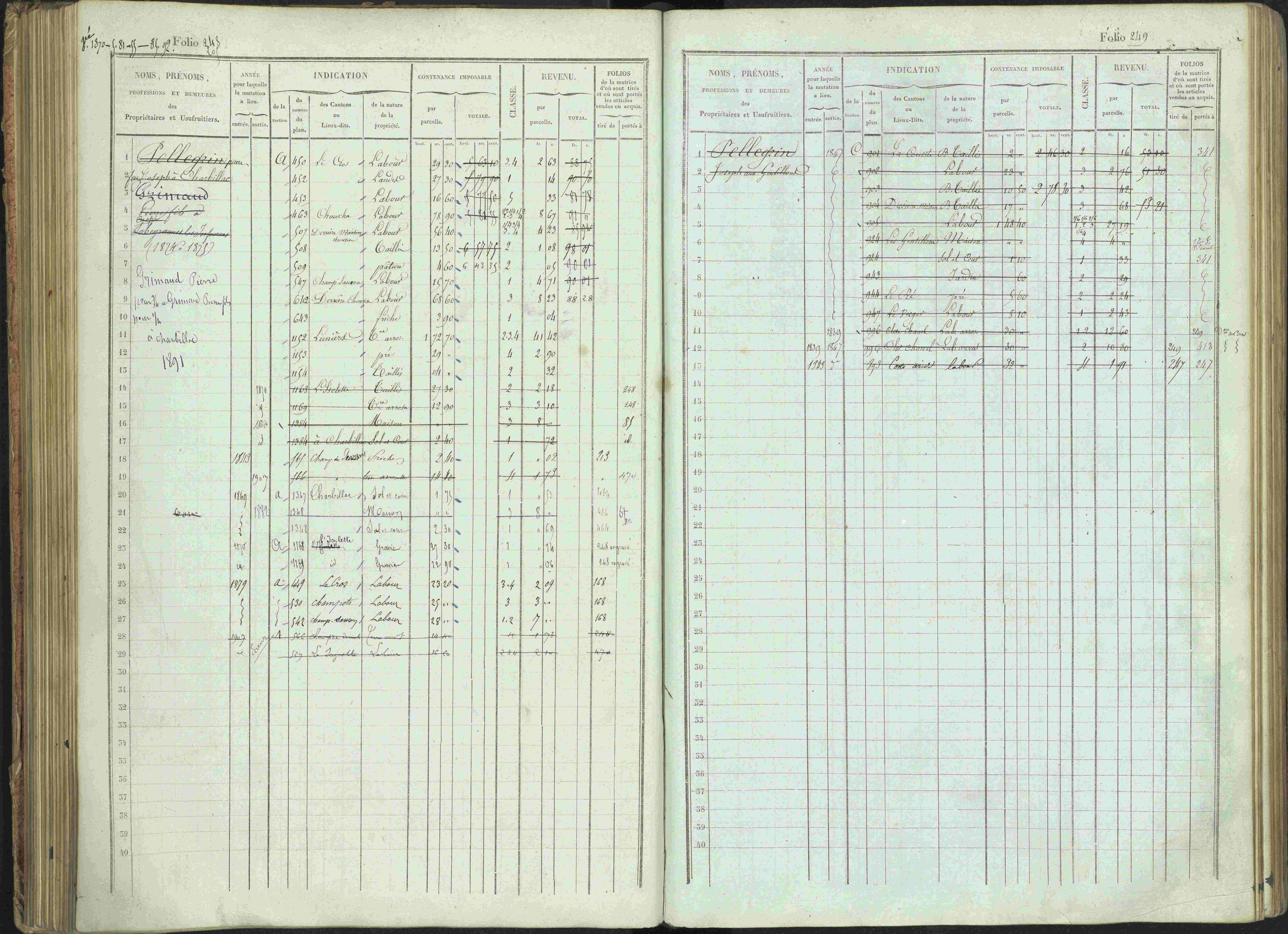 Bénévent-et-Charbillac - 3 P 261/1 - 3 P 261/1 - Matrice, folios 1-648.